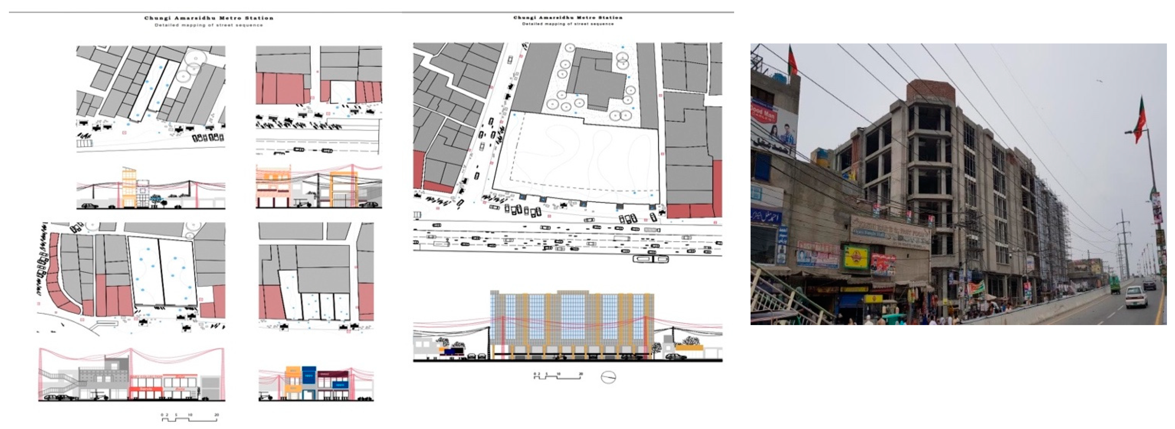Sustainability 13 07451 g017 550