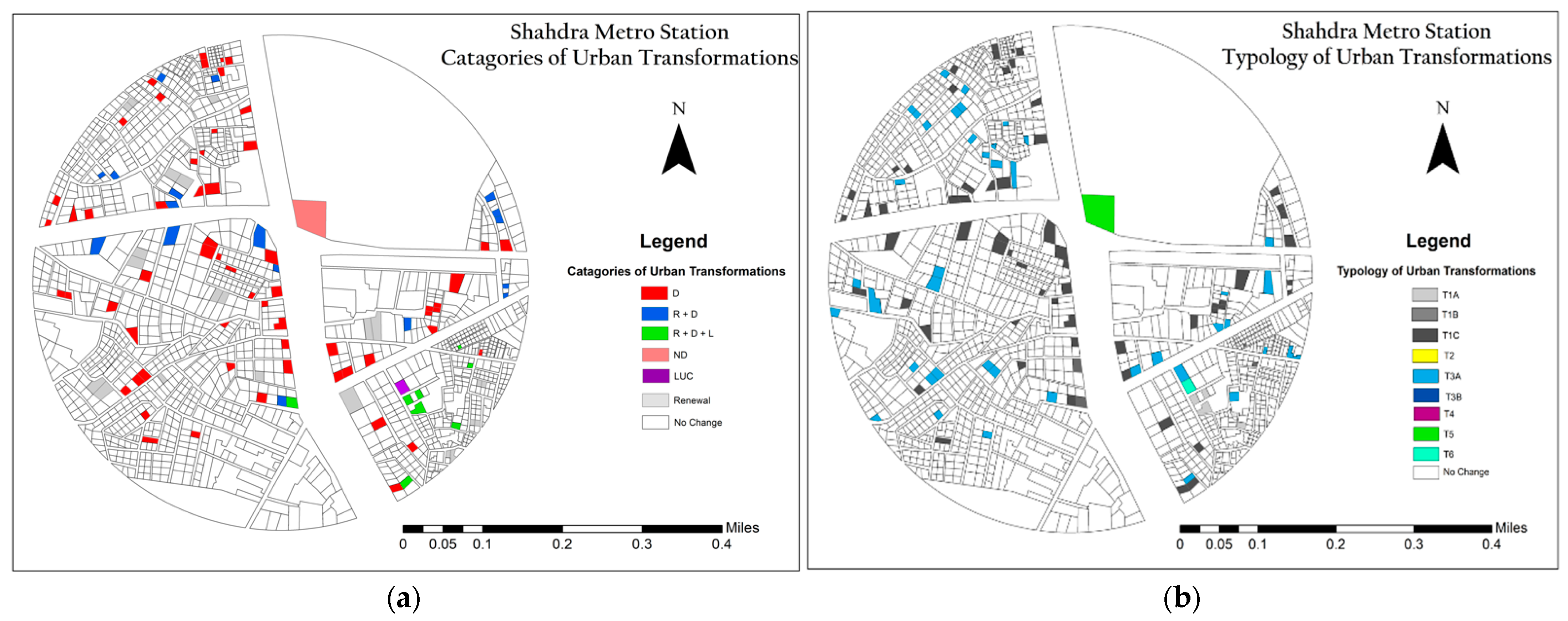 Sustainability 13 07451 g023 550