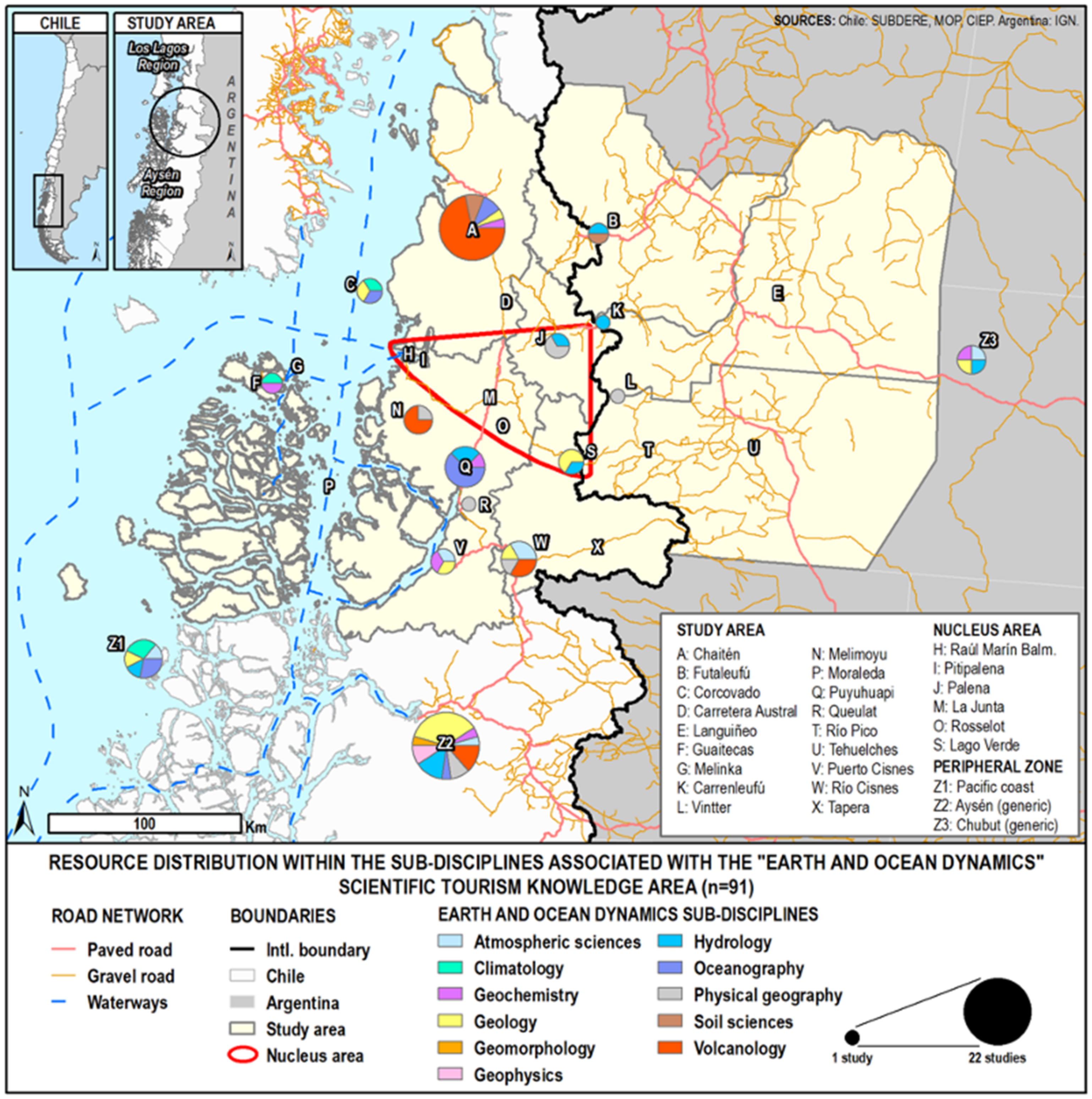 Sustainability Free Full Text Grounding Sustainable Tourism In Science A Geographic Approach Html