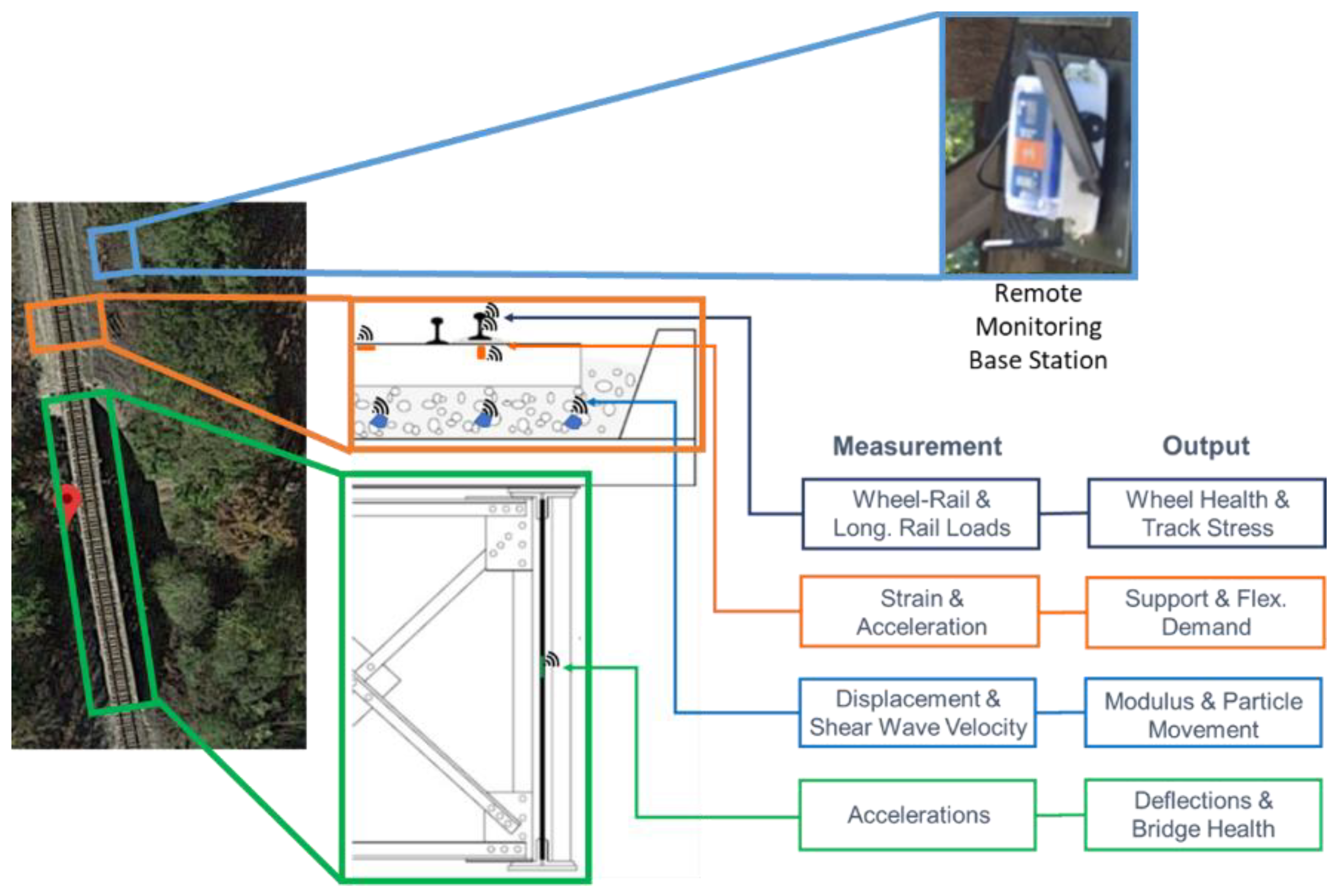 Sustainability 13 07456 g001 550