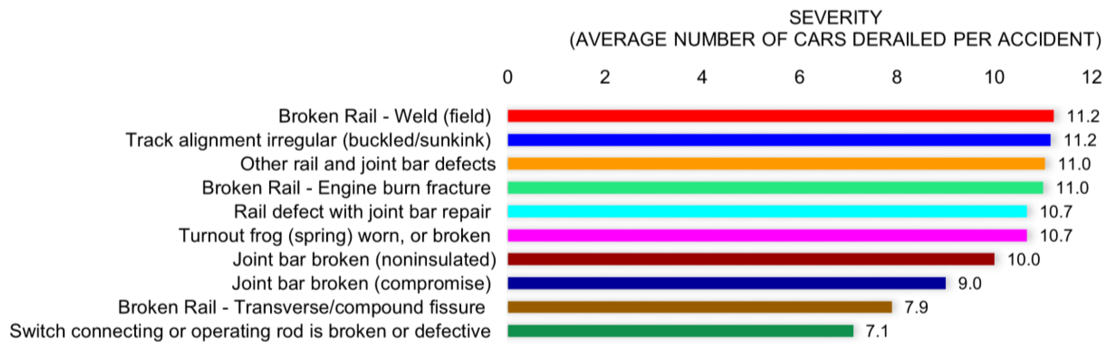 Sustainability 13 07456 g004 550