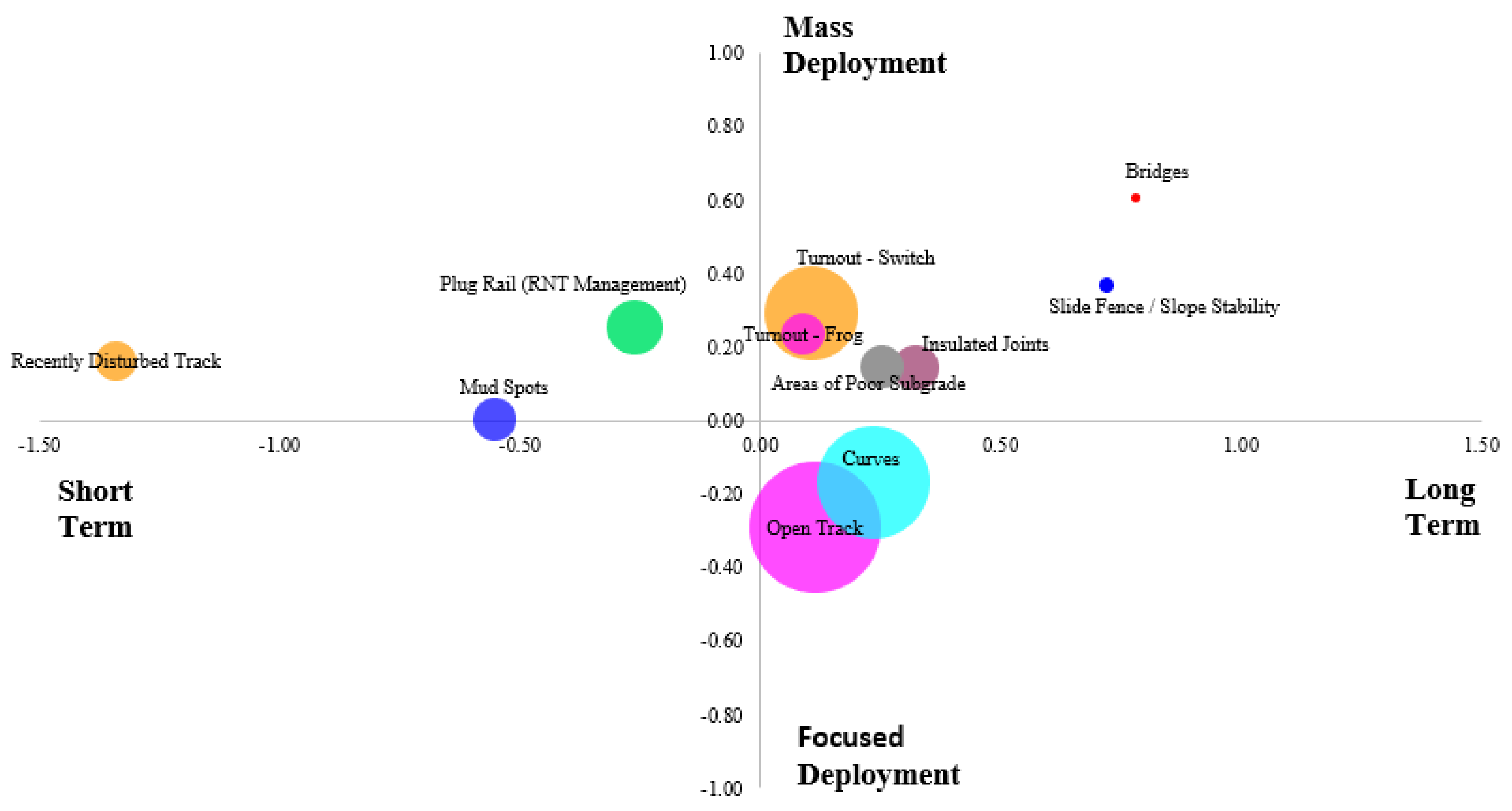 Sustainability 13 07456 g006 550