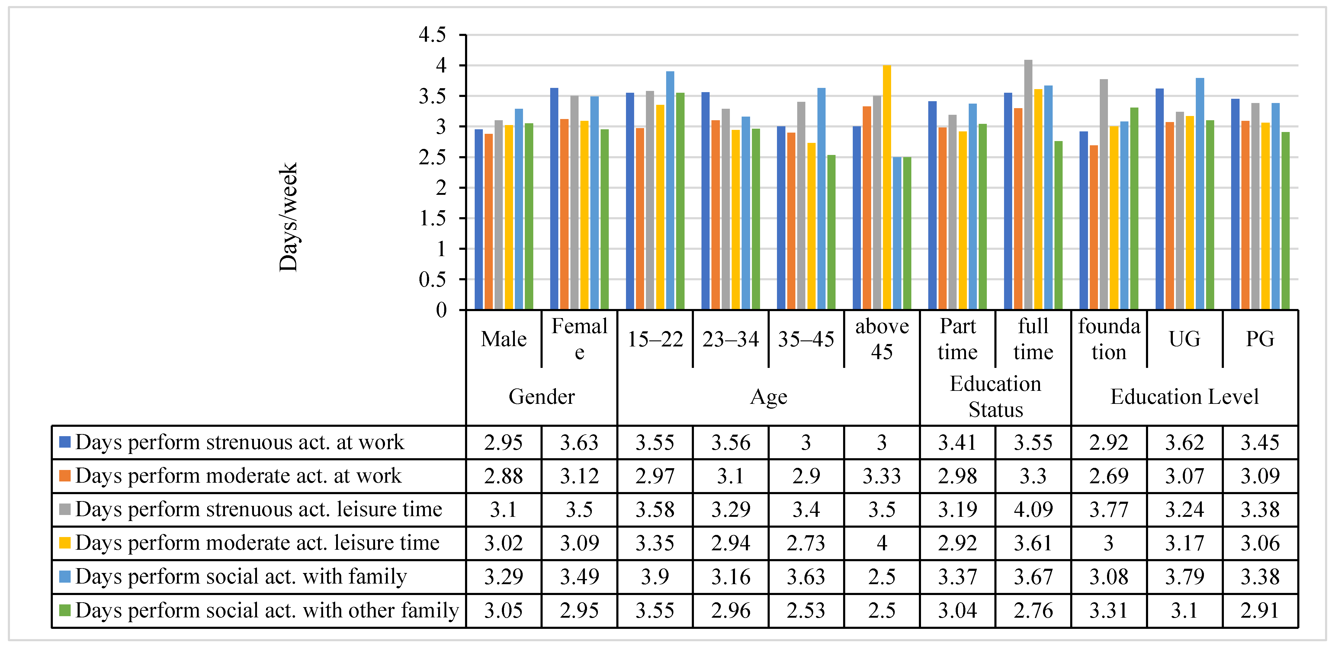Sustainability 13 07465 g006