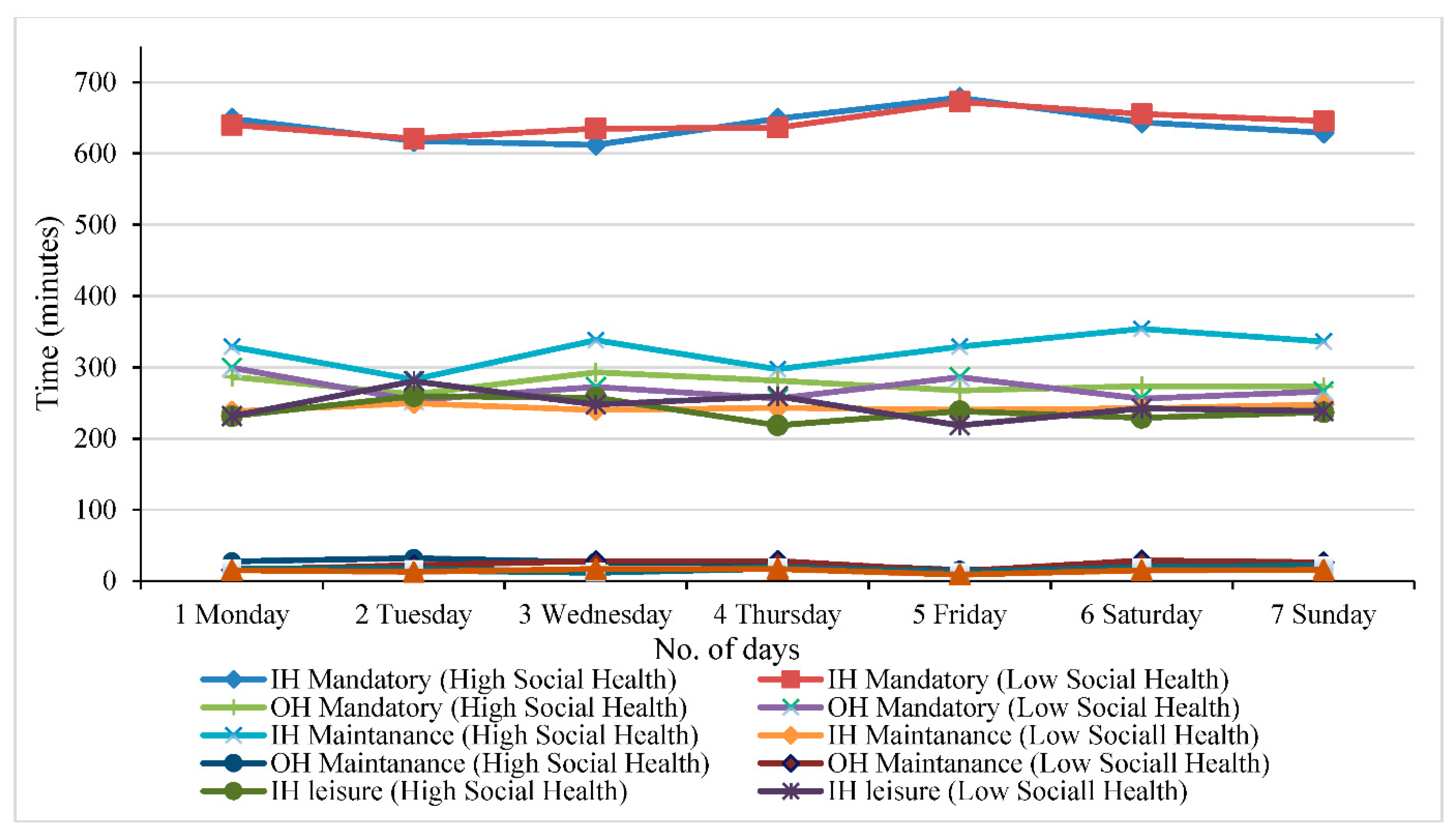 Sustainability 13 07465 g009