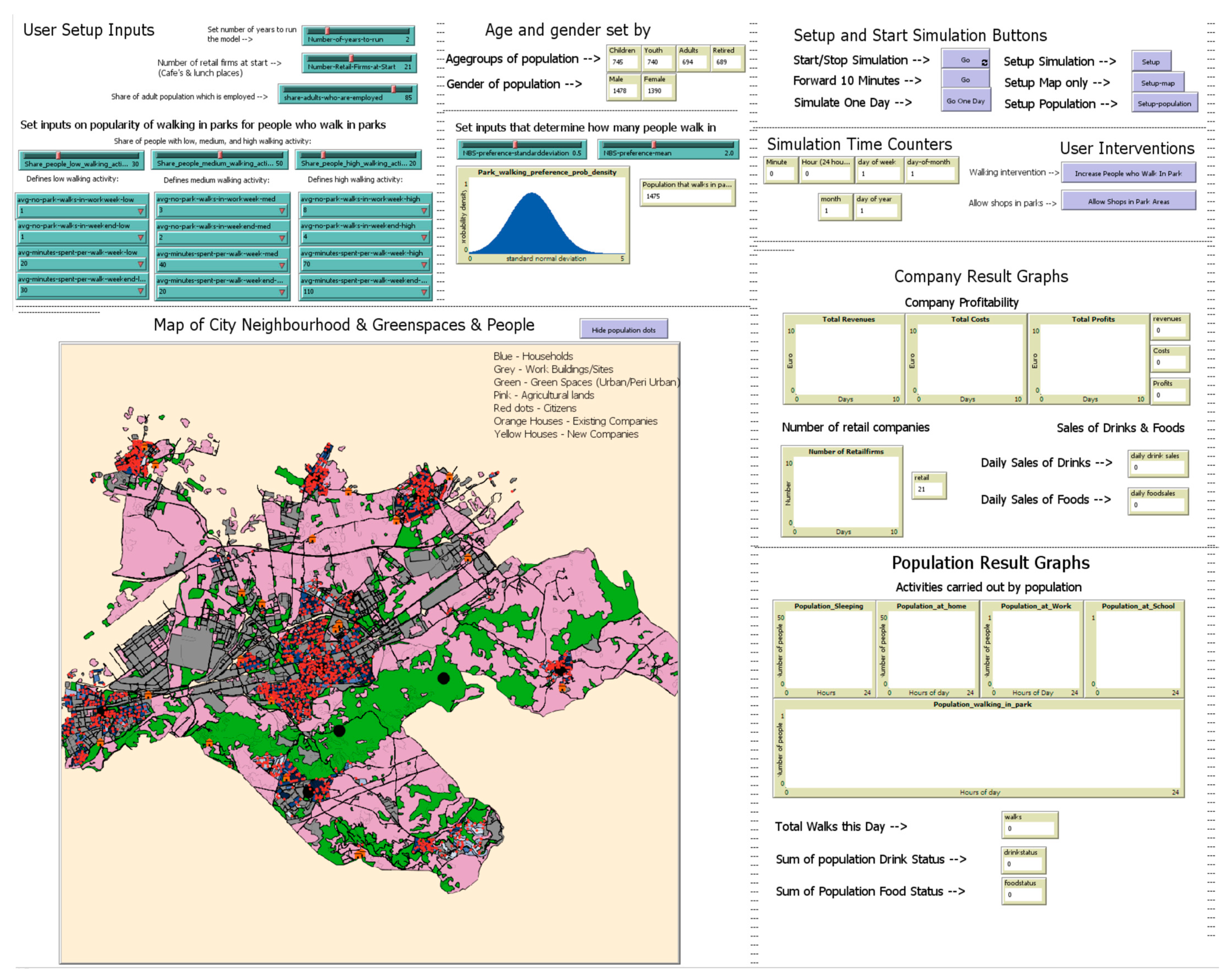 Sustainability 13 07466 g001