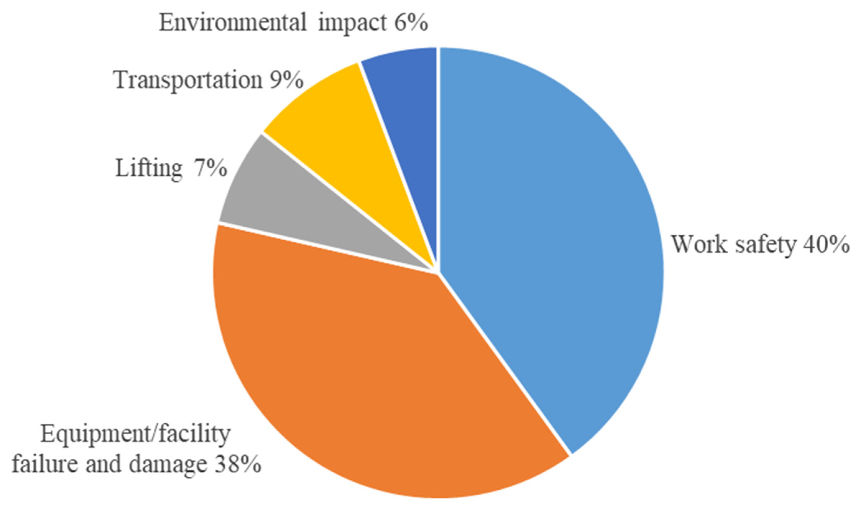 Sustainability 13 07473 g001
