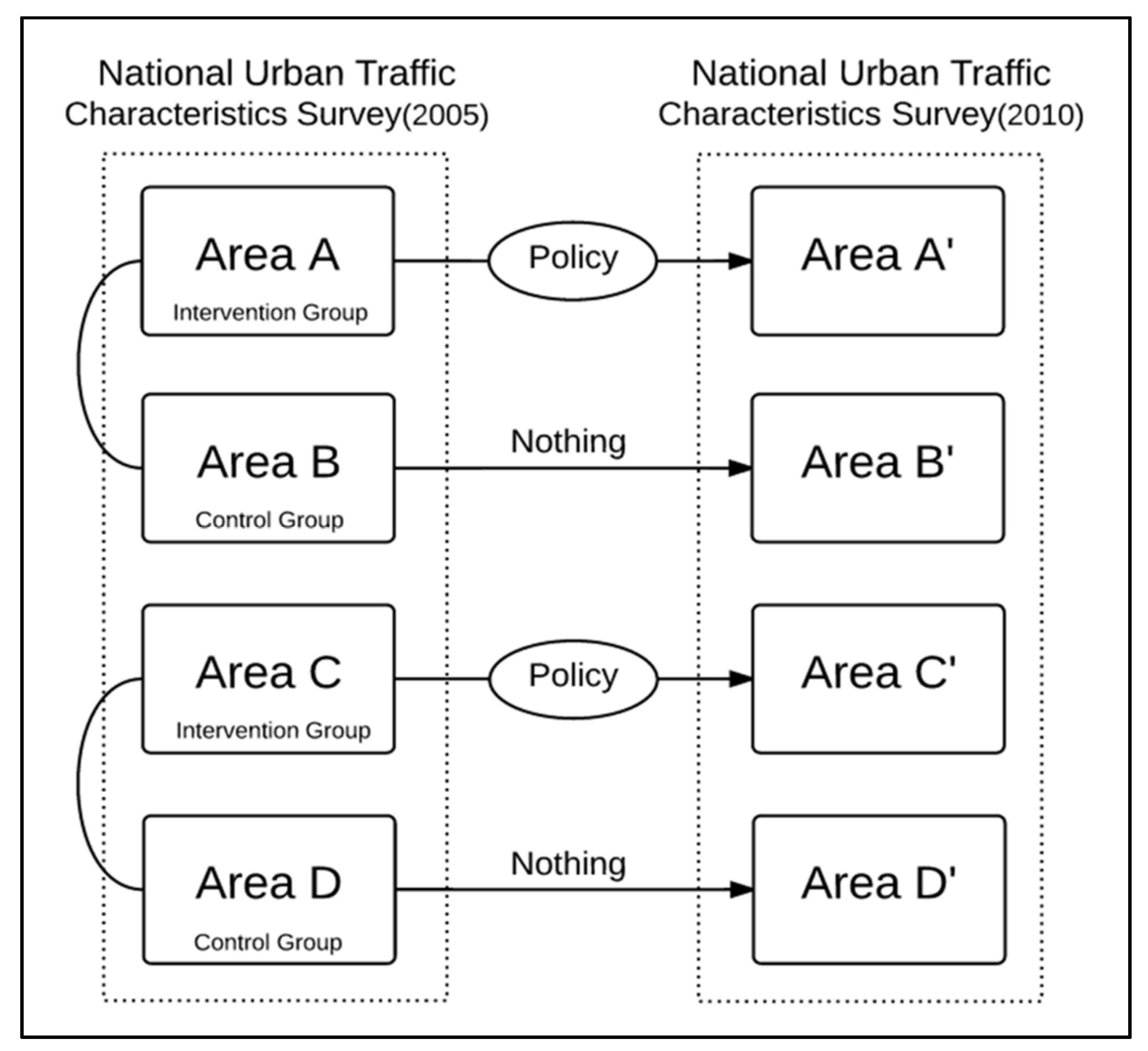 Sustainability 13 07478 g004