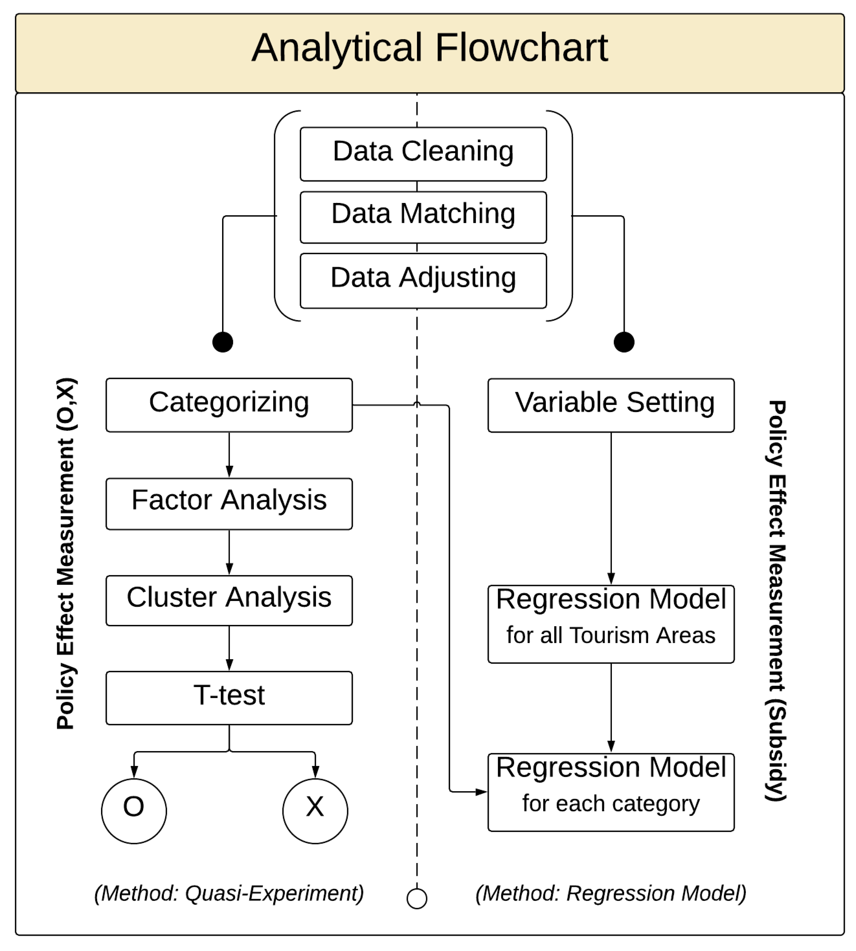 Sustainability 13 07478 g005