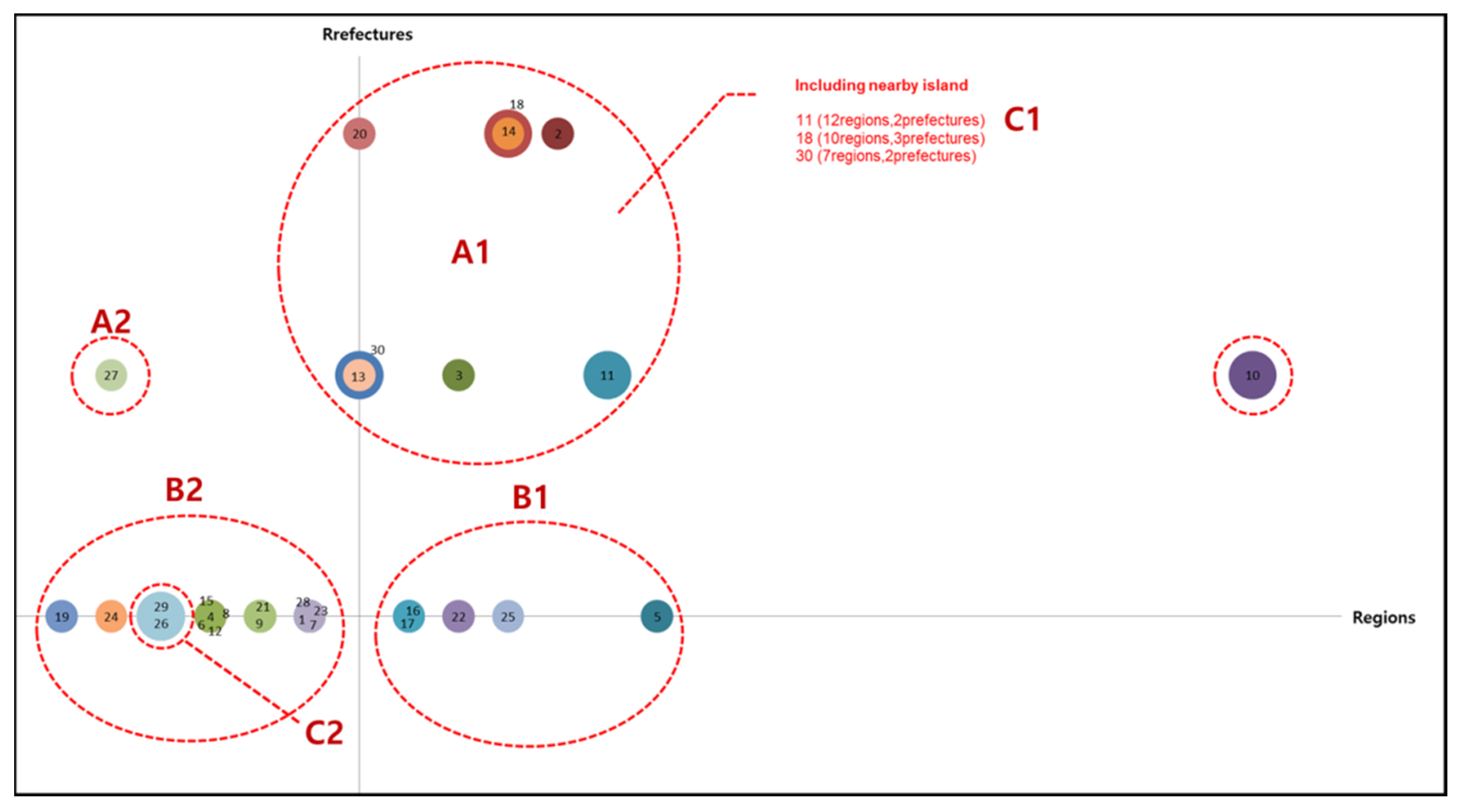 Sustainability 13 07478 g007