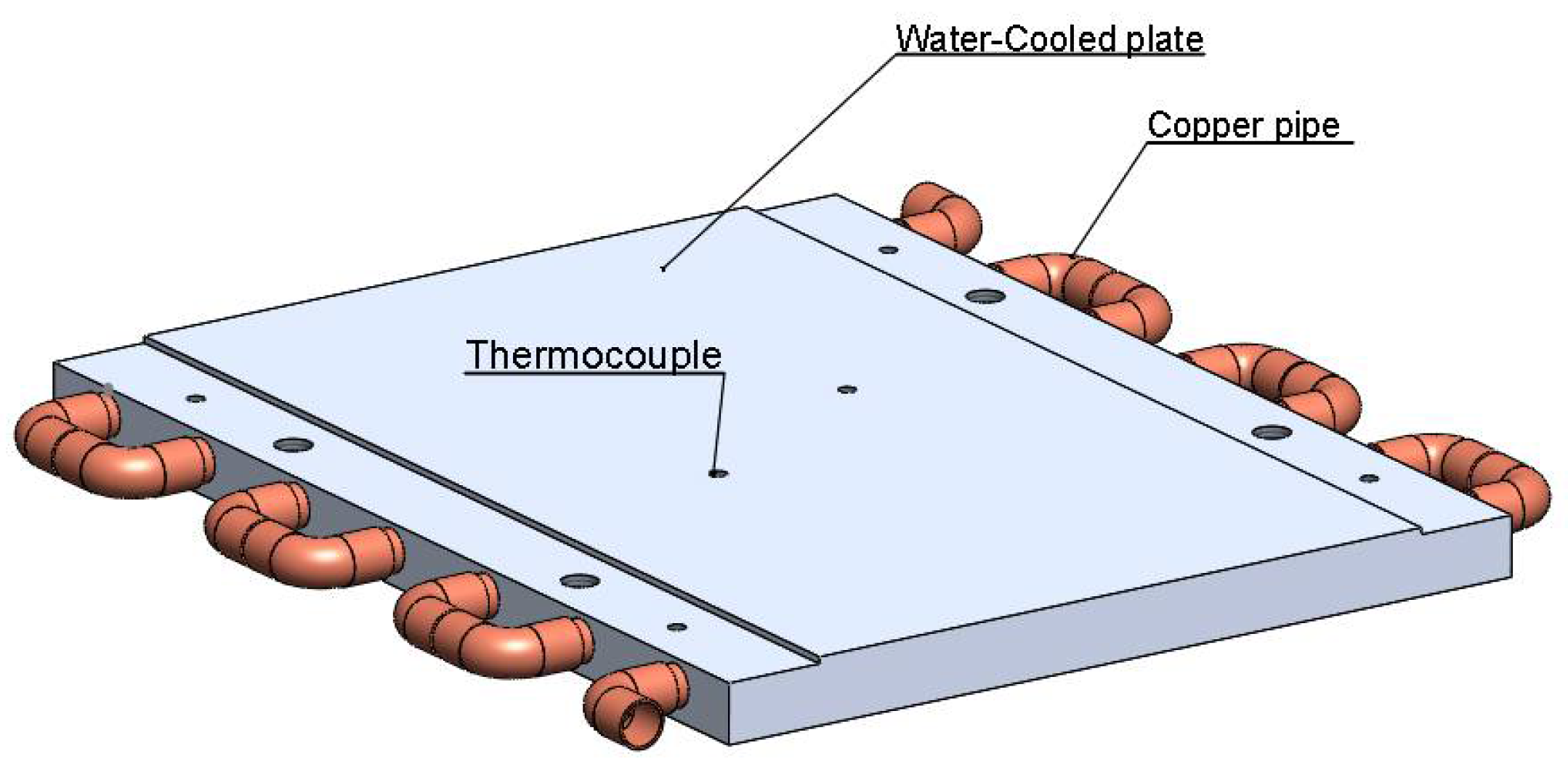 Sustainability 13 07484 g003