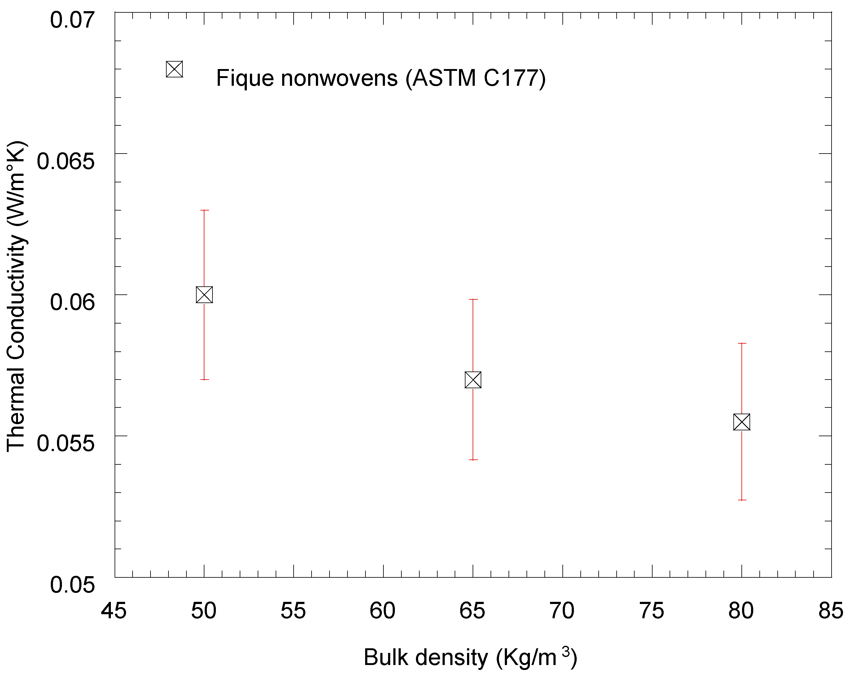 Sustainability 13 07484 g004