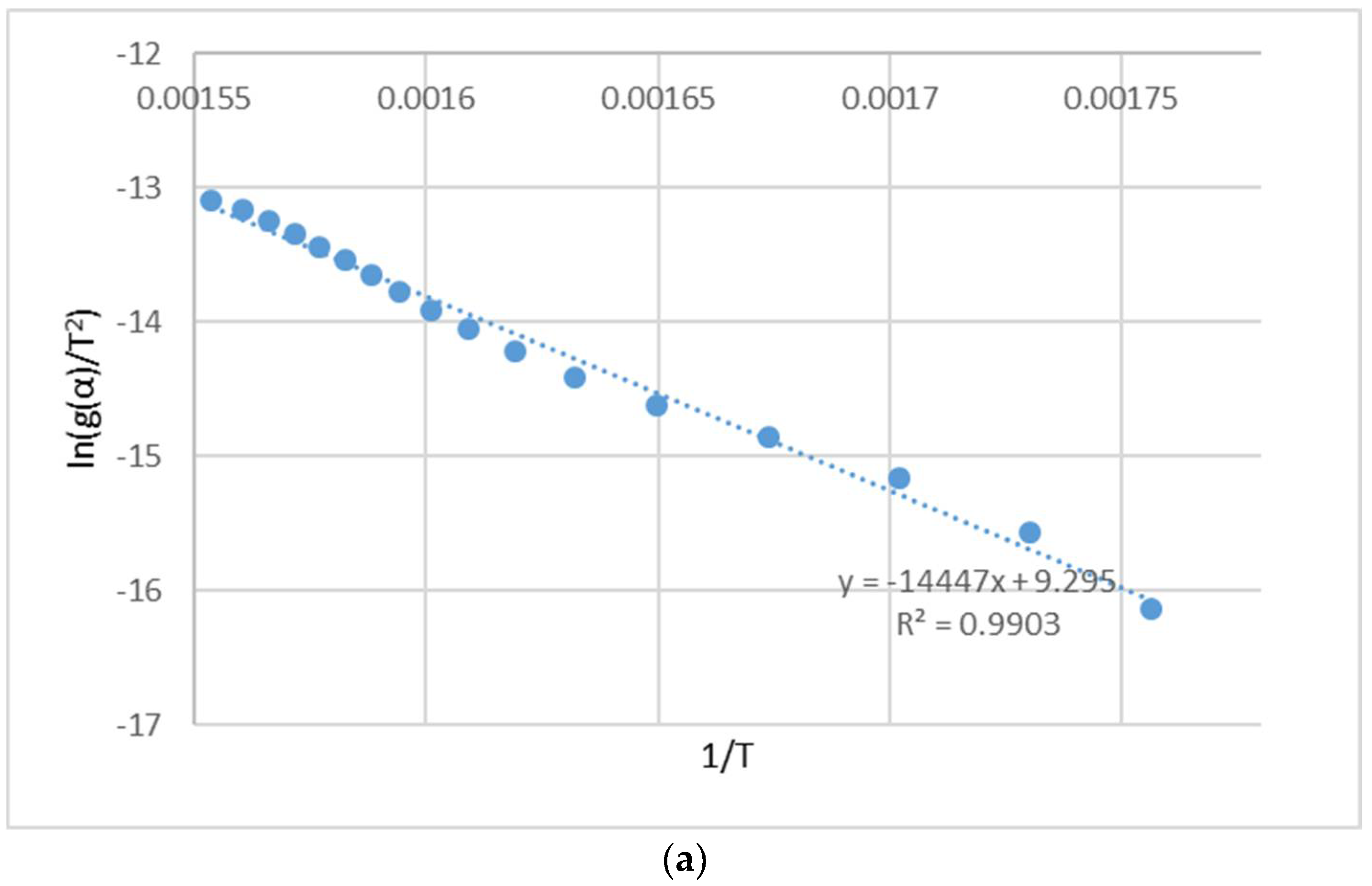 Sustainability 13 07484 g006a