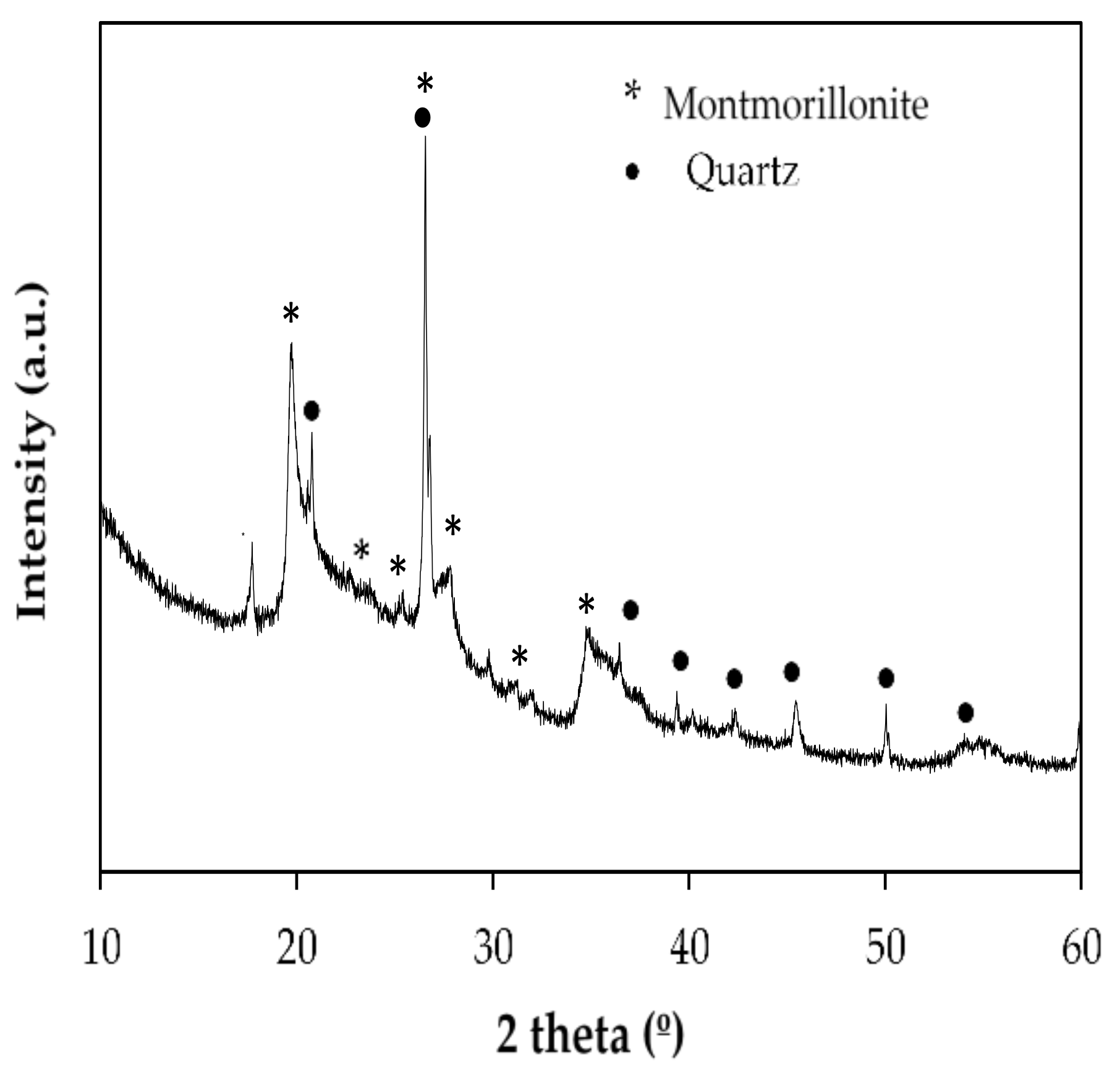 Sustainability 13 07501 g002