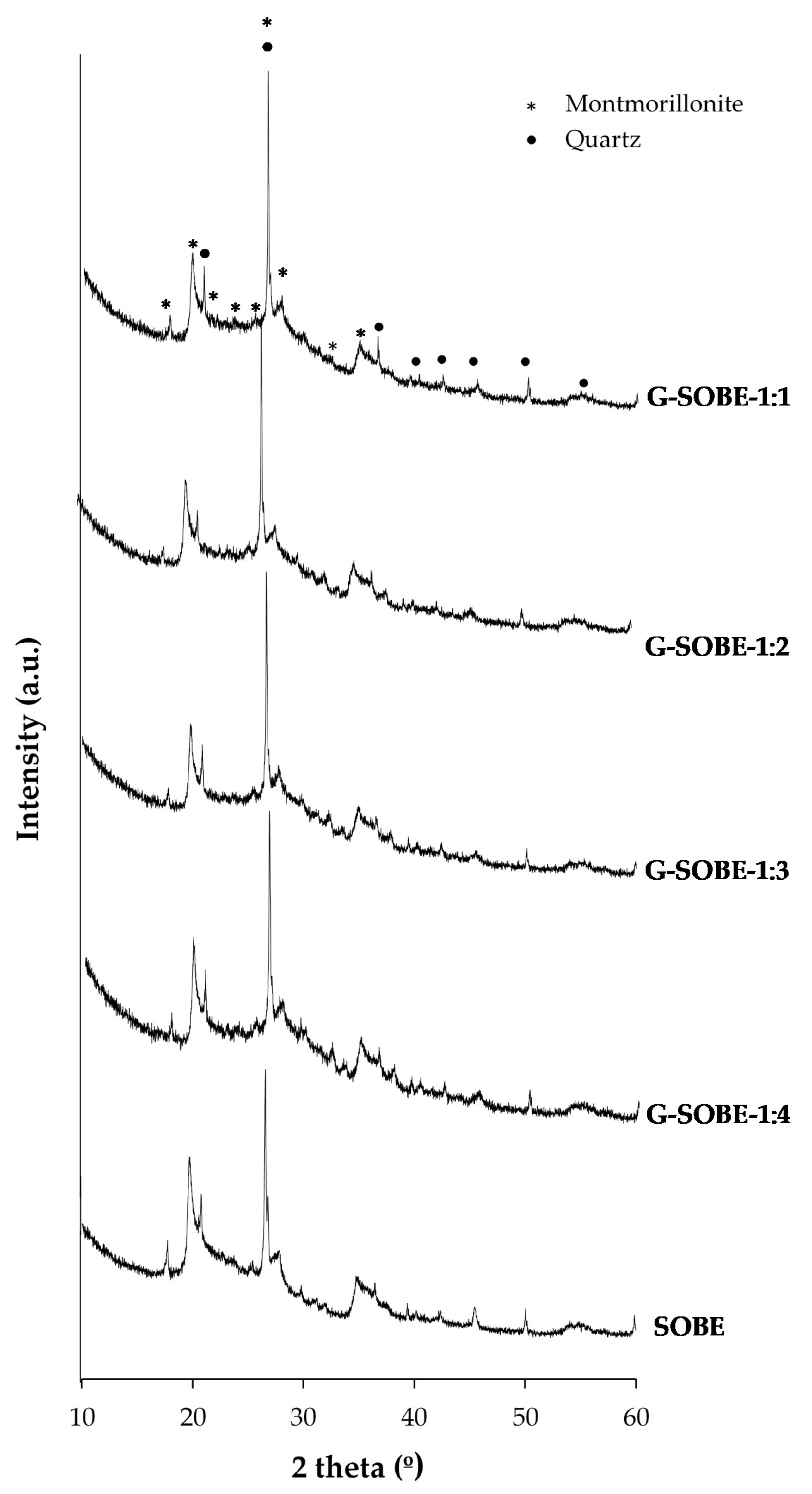 Sustainability 13 07501 g005