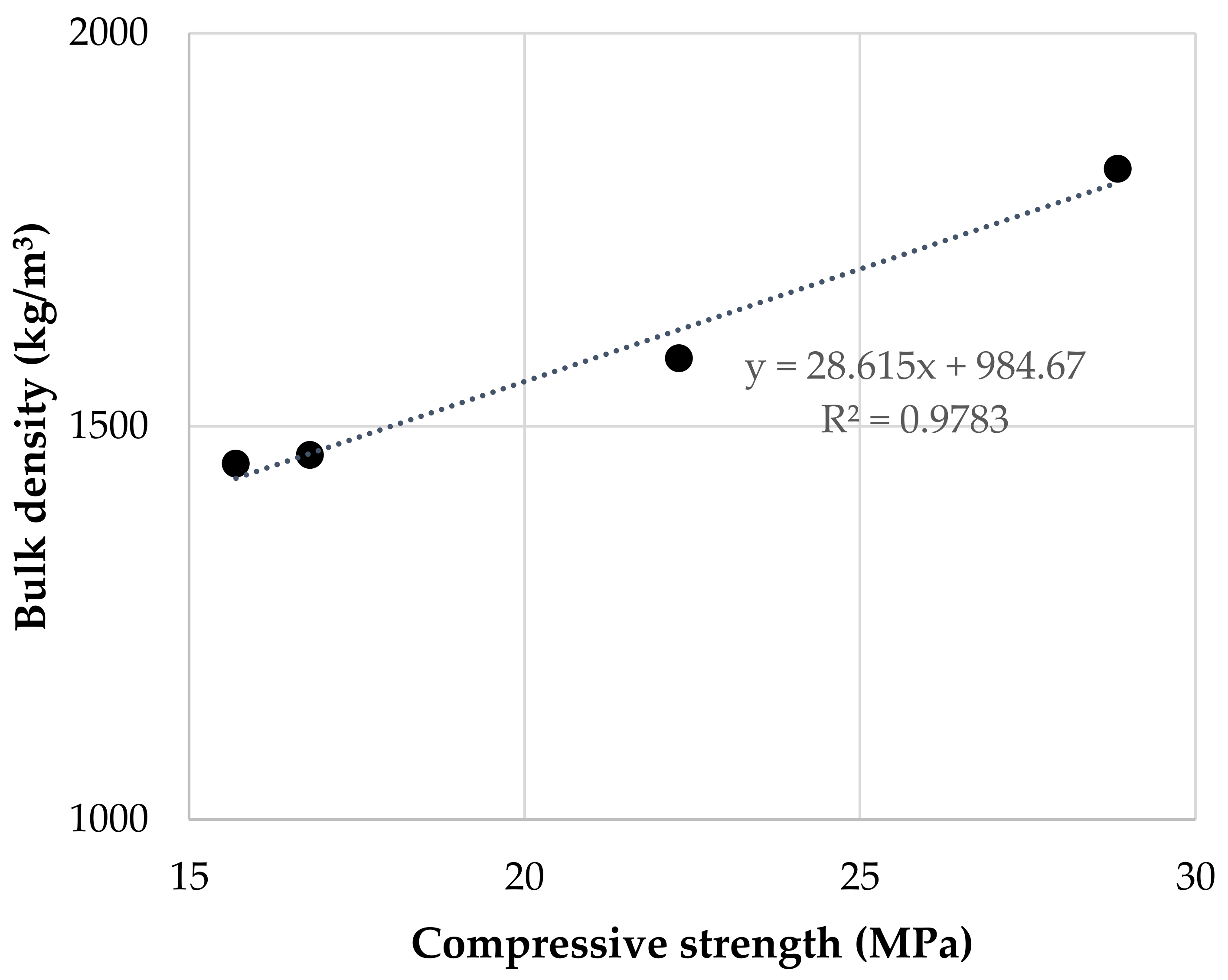 Sustainability 13 07501 g008