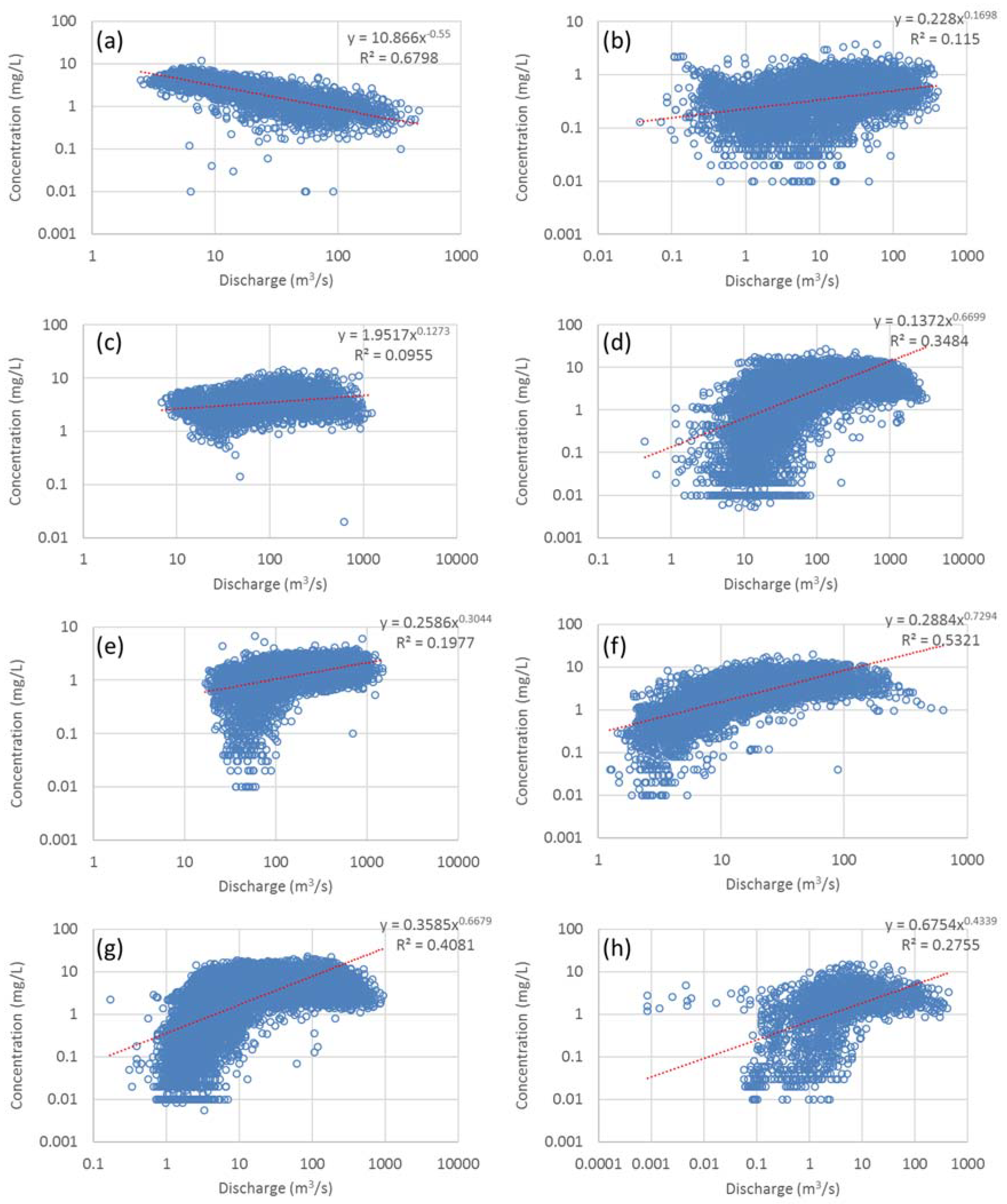 Sustainability 13 07508 g002