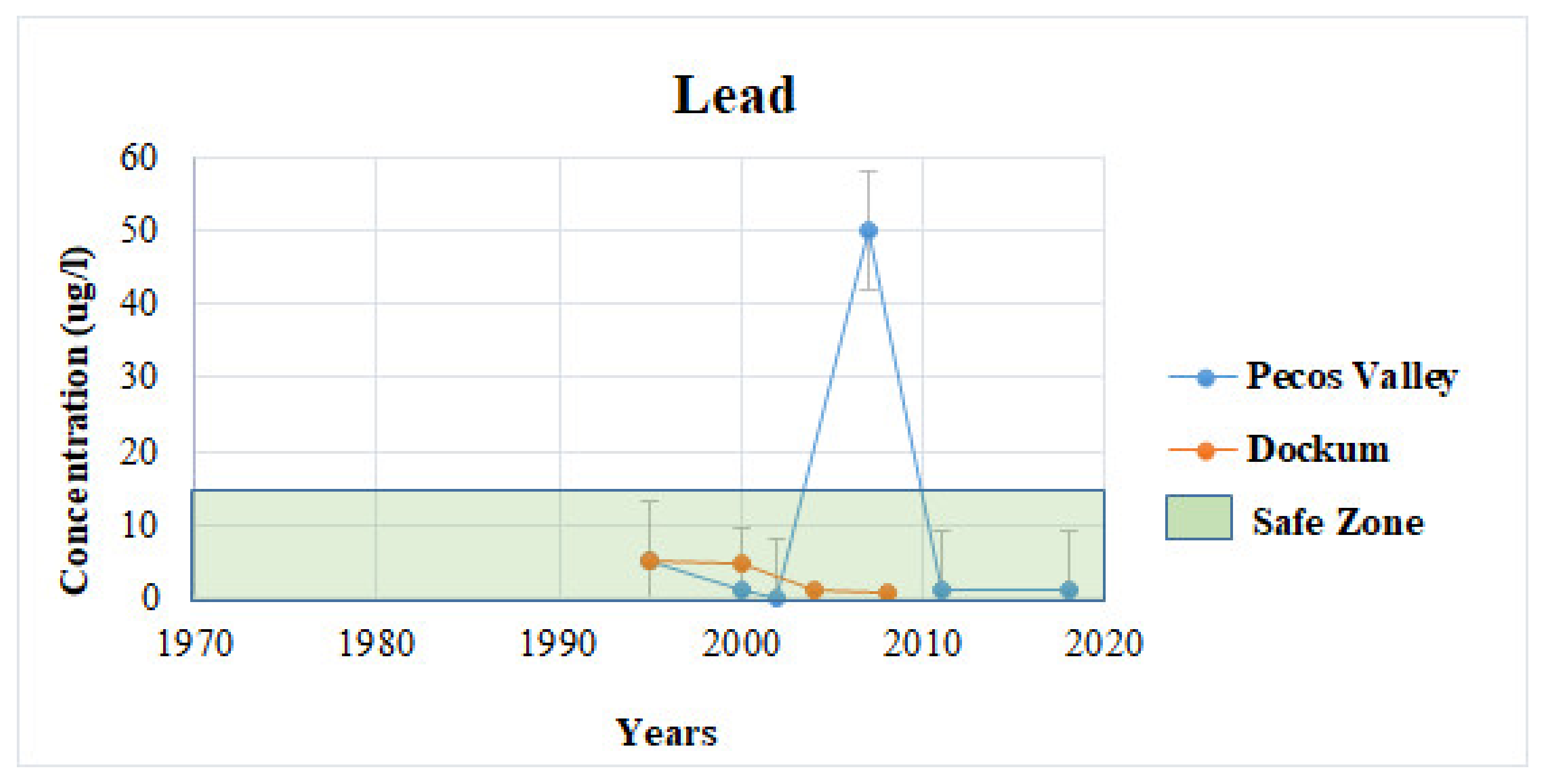 Sustainability 13 07513 g003