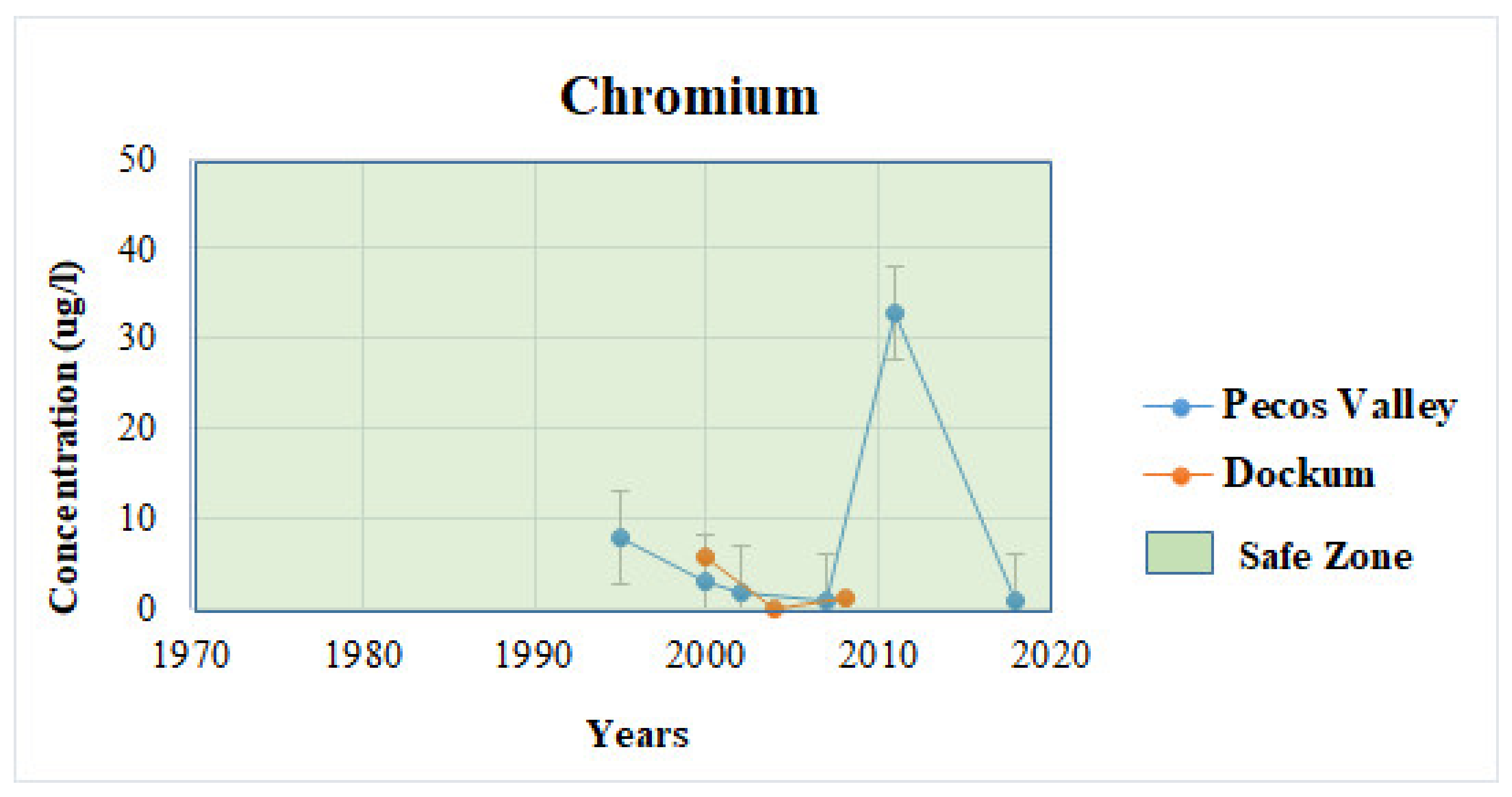 Sustainability 13 07513 g007