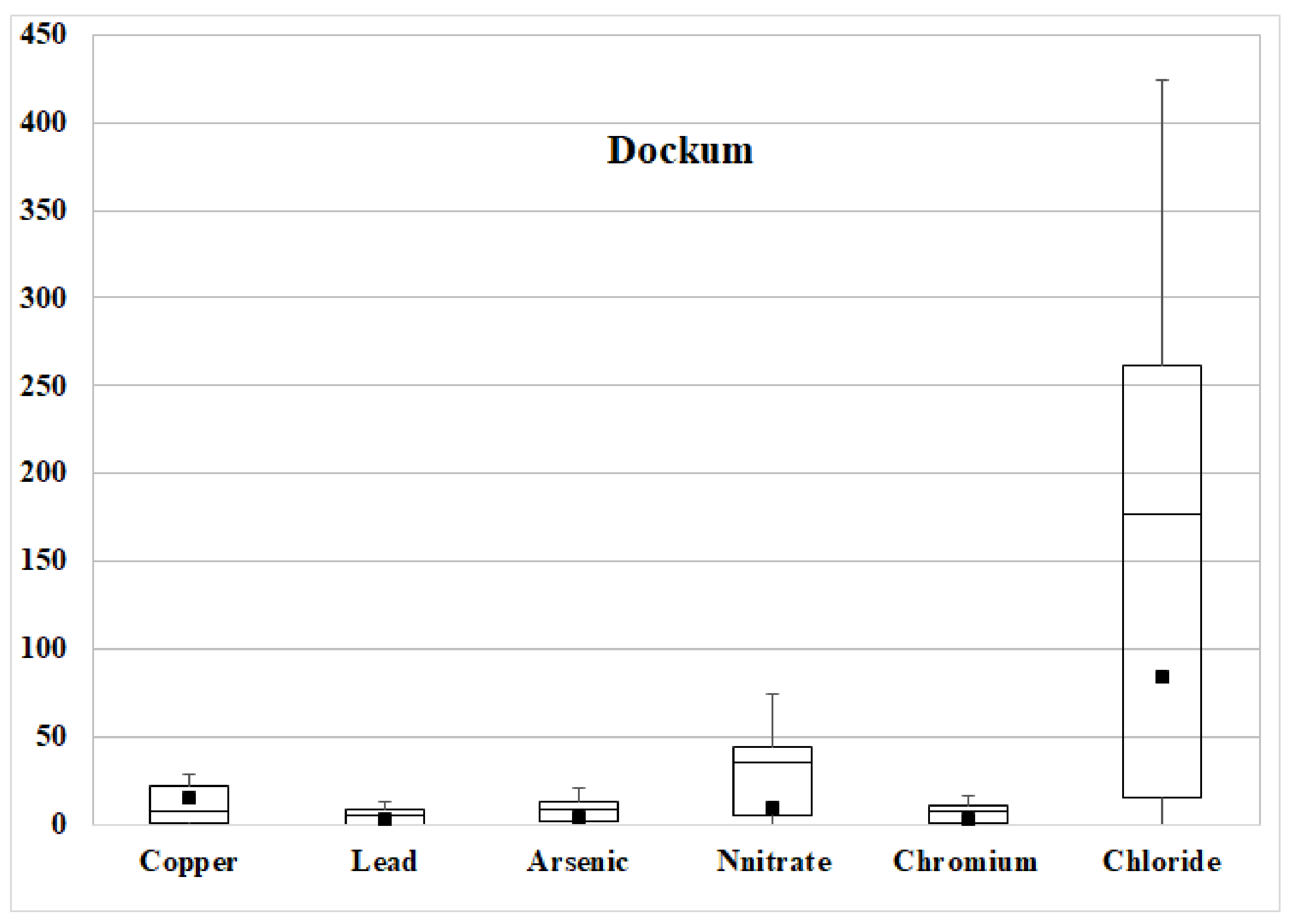 Sustainability 13 07513 g011