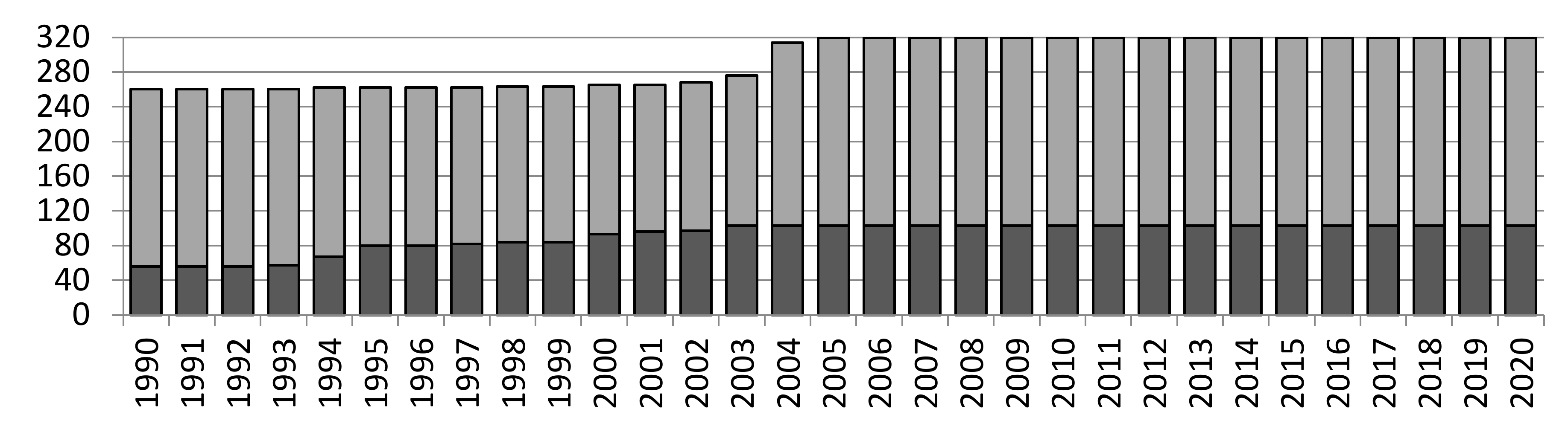 Sustainability 13 07514 g0a1 Sustainability 13 07514 g0a1