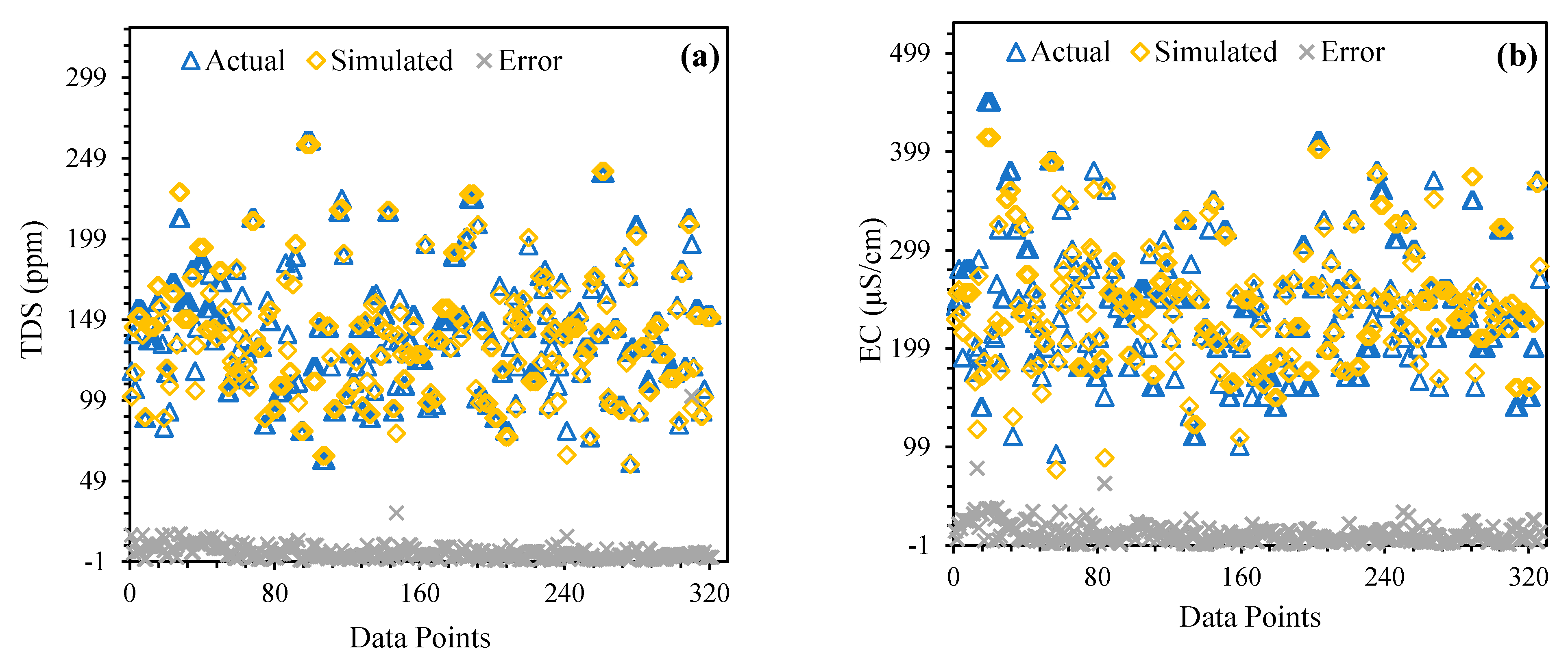 Sustainability 13 07515 g012 550