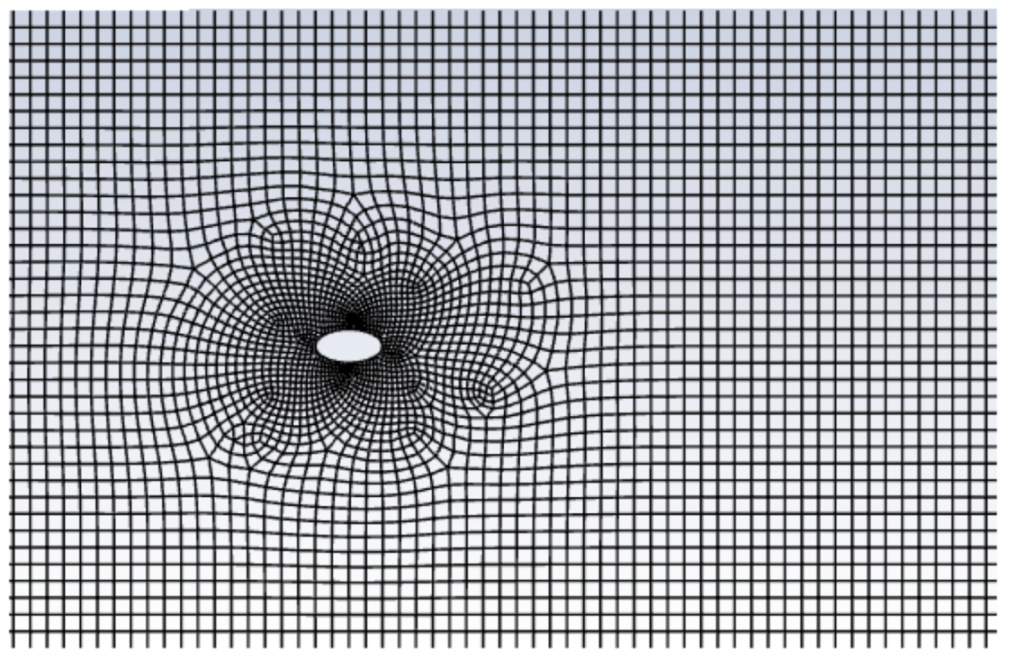 Sustainability 13 07517 g003