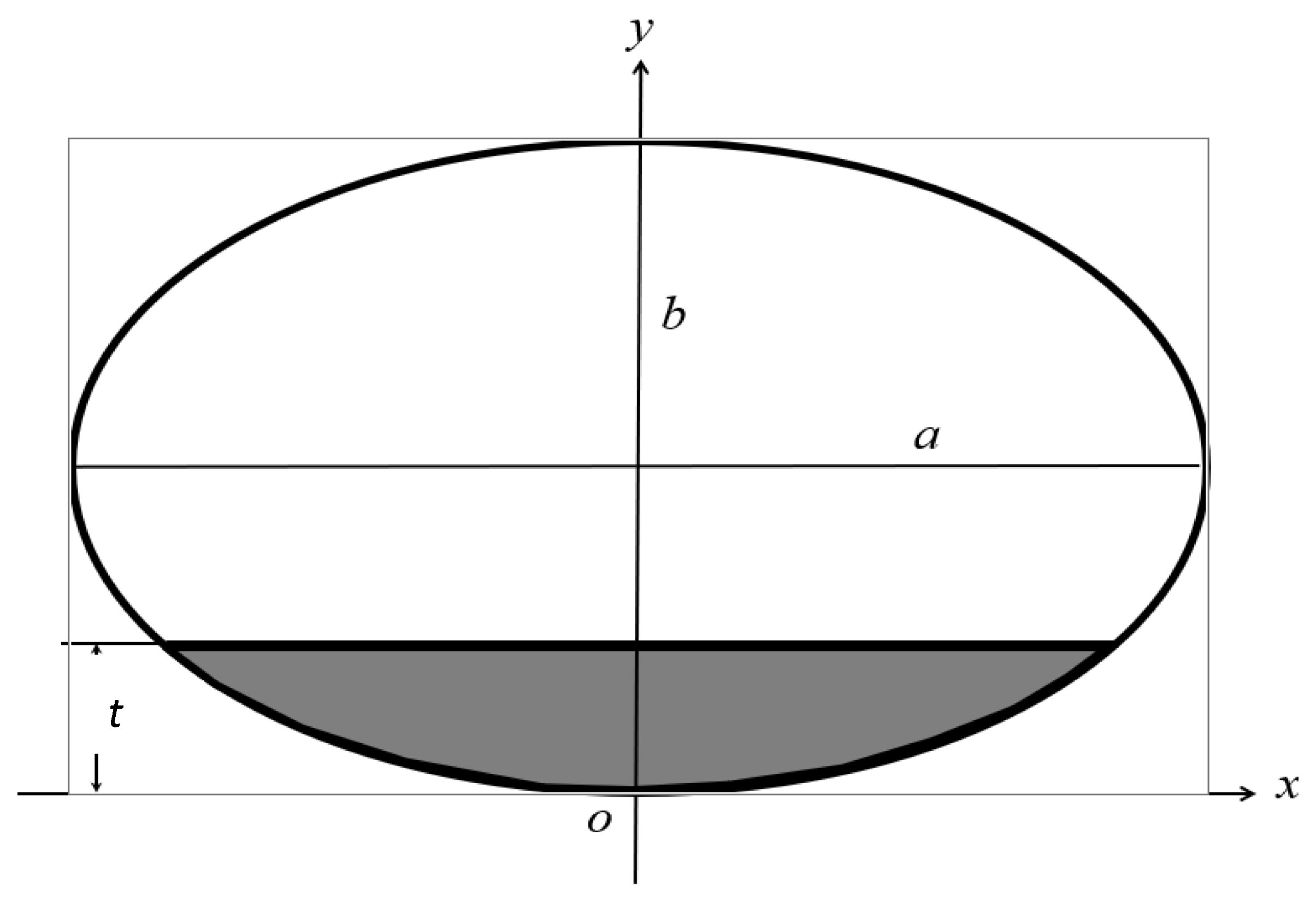 Sustainability 13 07517 g004