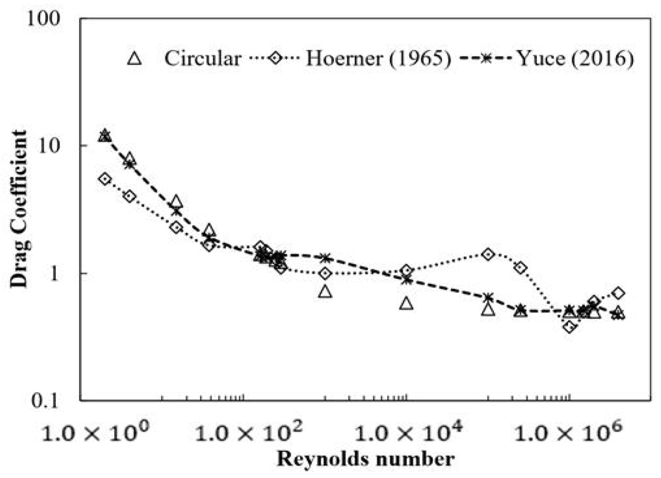 Sustainability 13 07517 g005