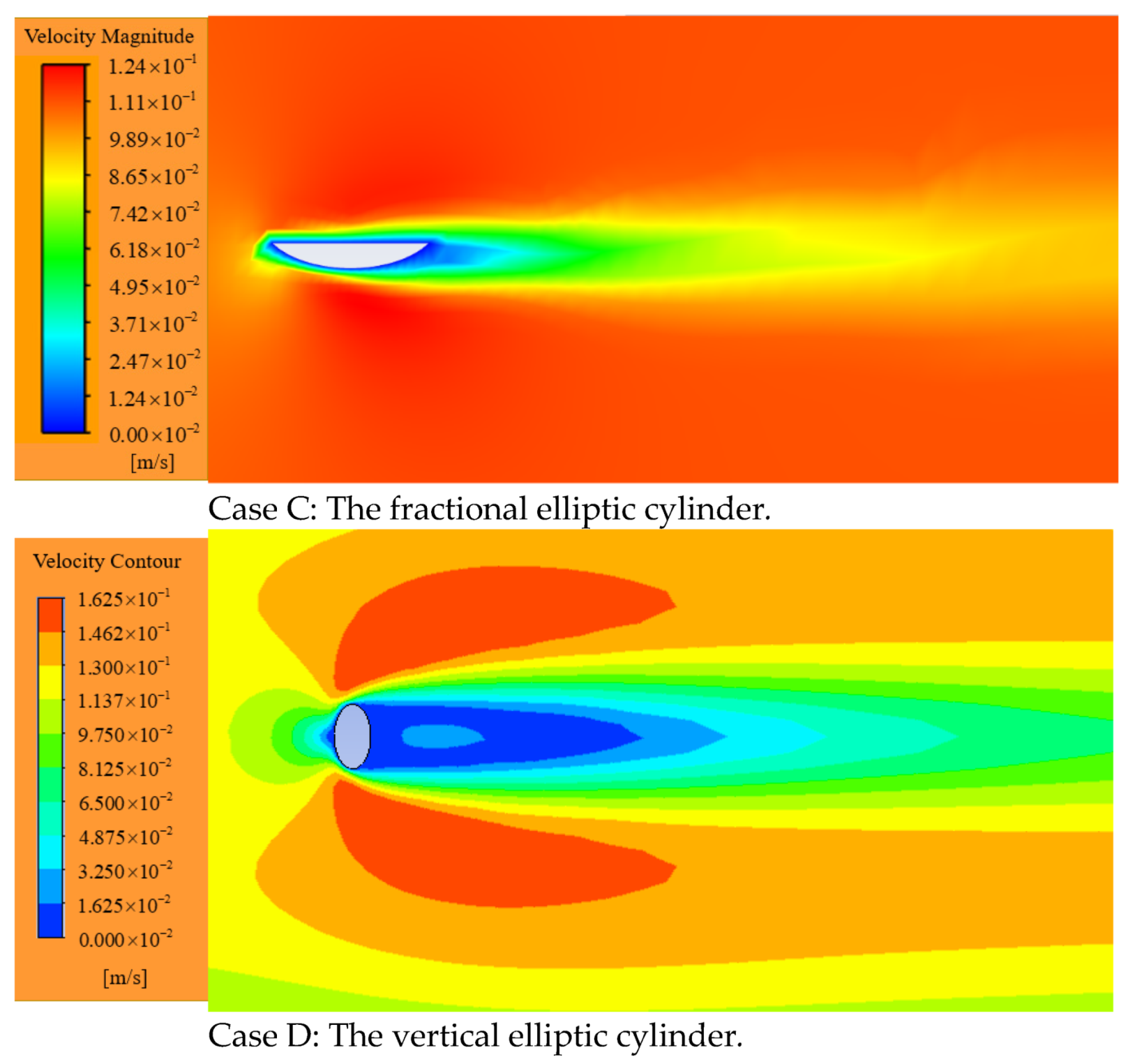 Sustainability 13 07517 g008b