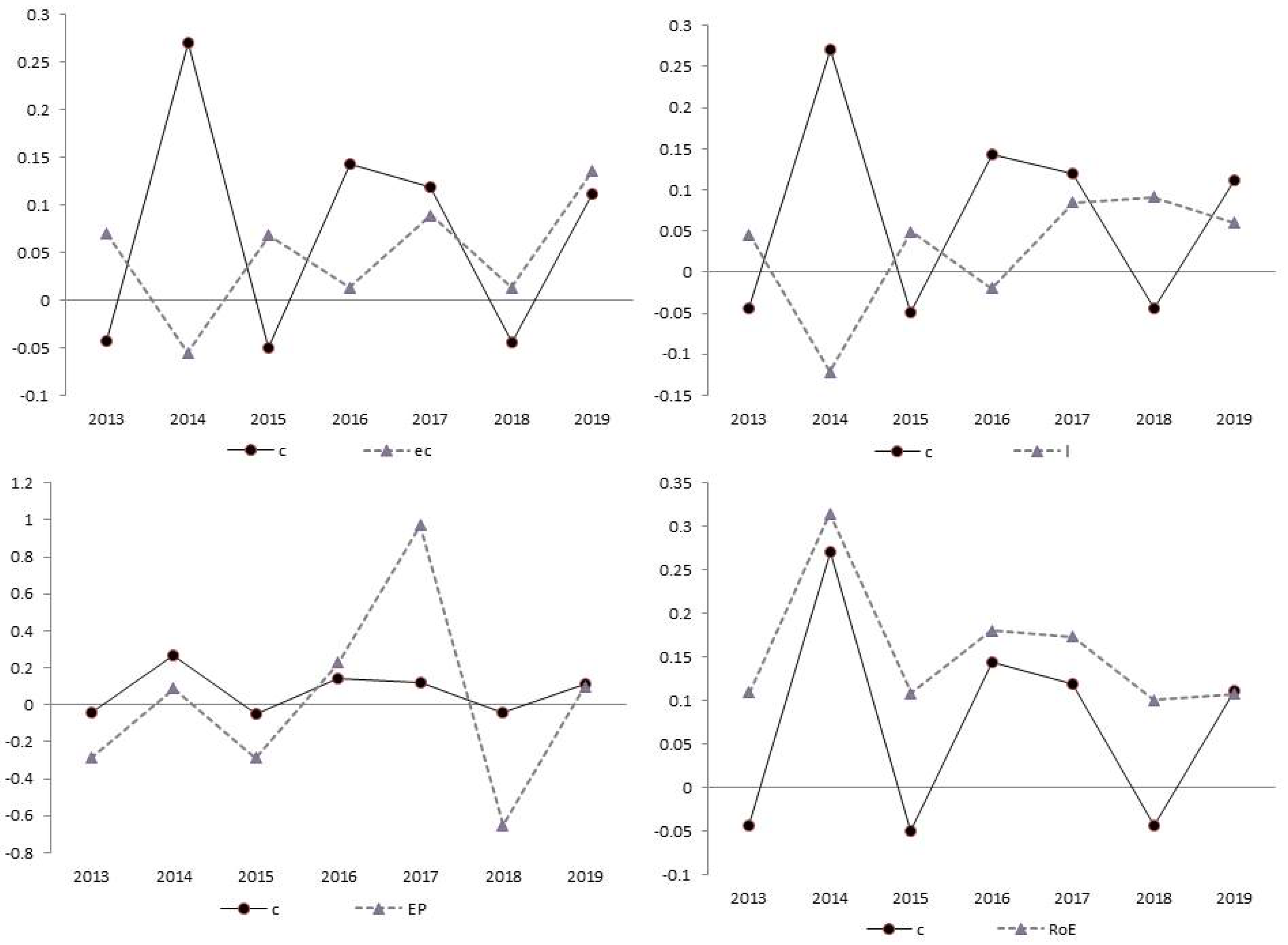 Sustainability 13 07518 g001 550