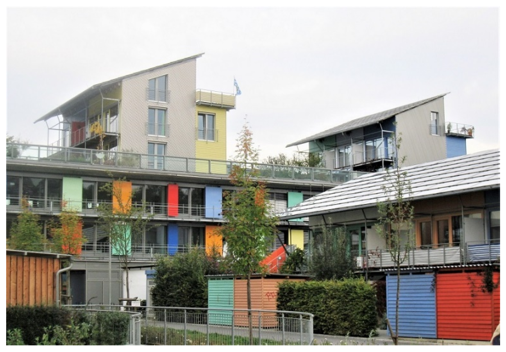 Sustainability Free Full Text Myths And Issues About Sustainable Living Html Sustainability Free Full Text Myths And Issues About Sustainable Living Html
