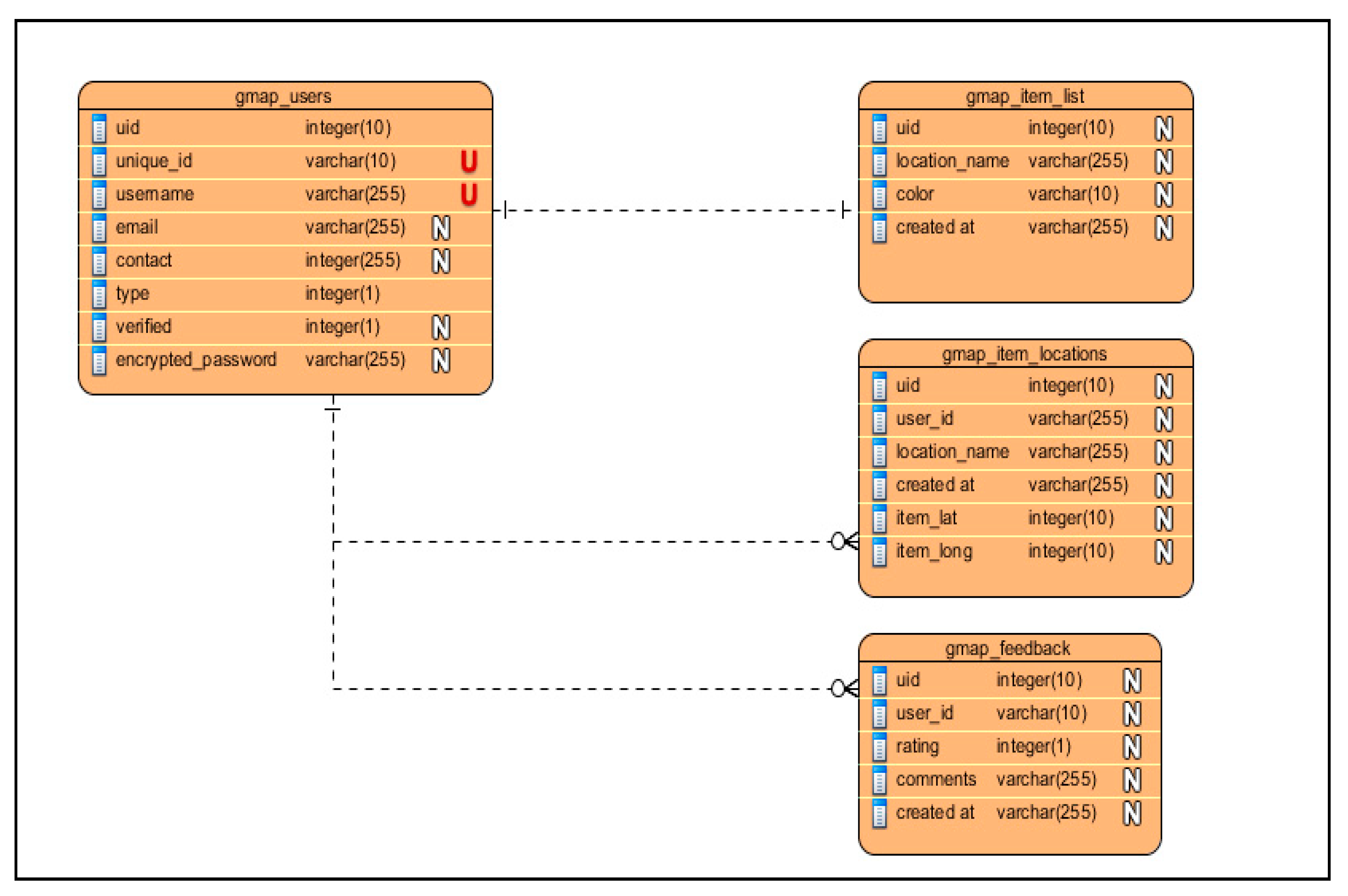 Sustainability 13 07531 g003