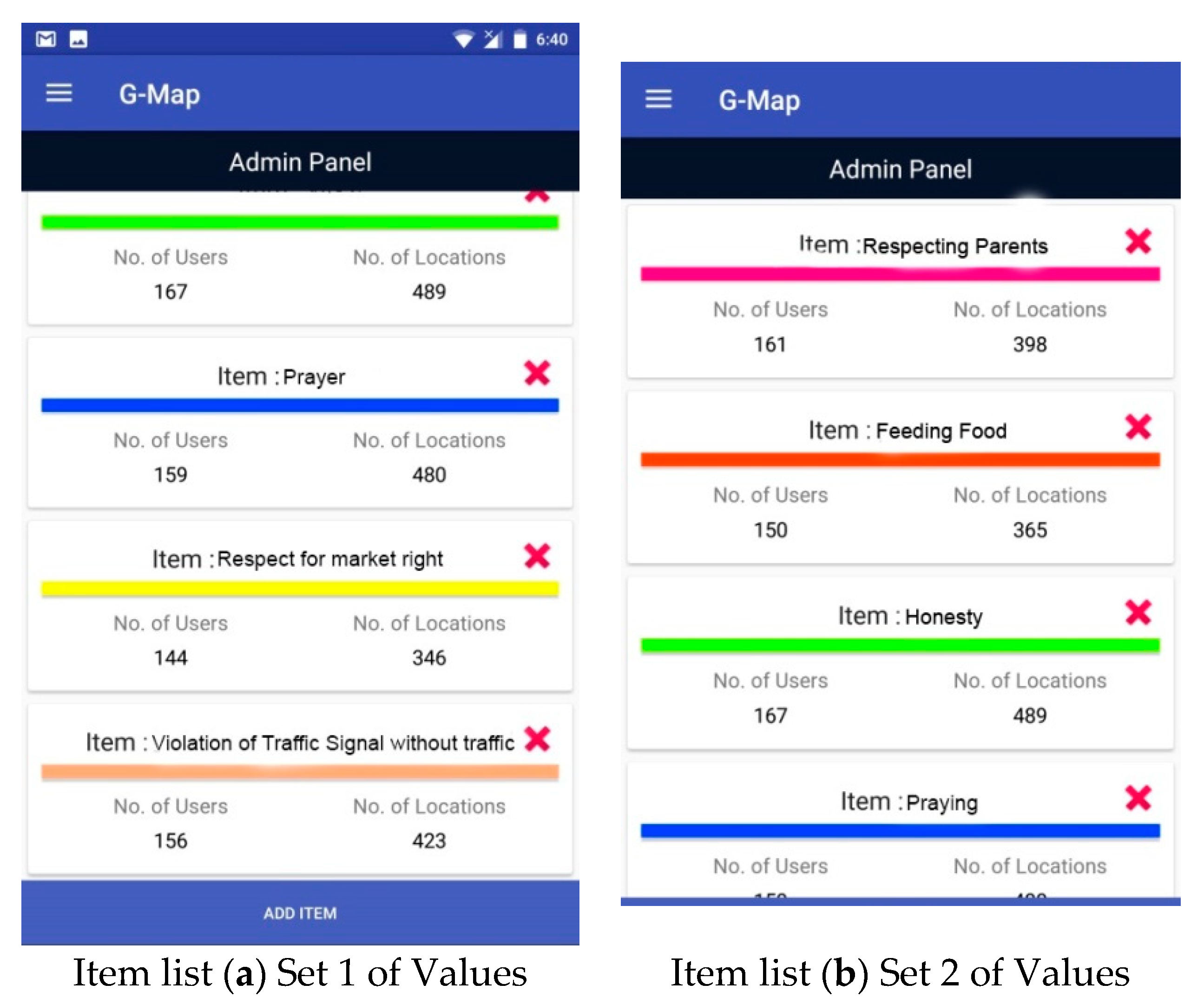 Sustainability 13 07531 g007