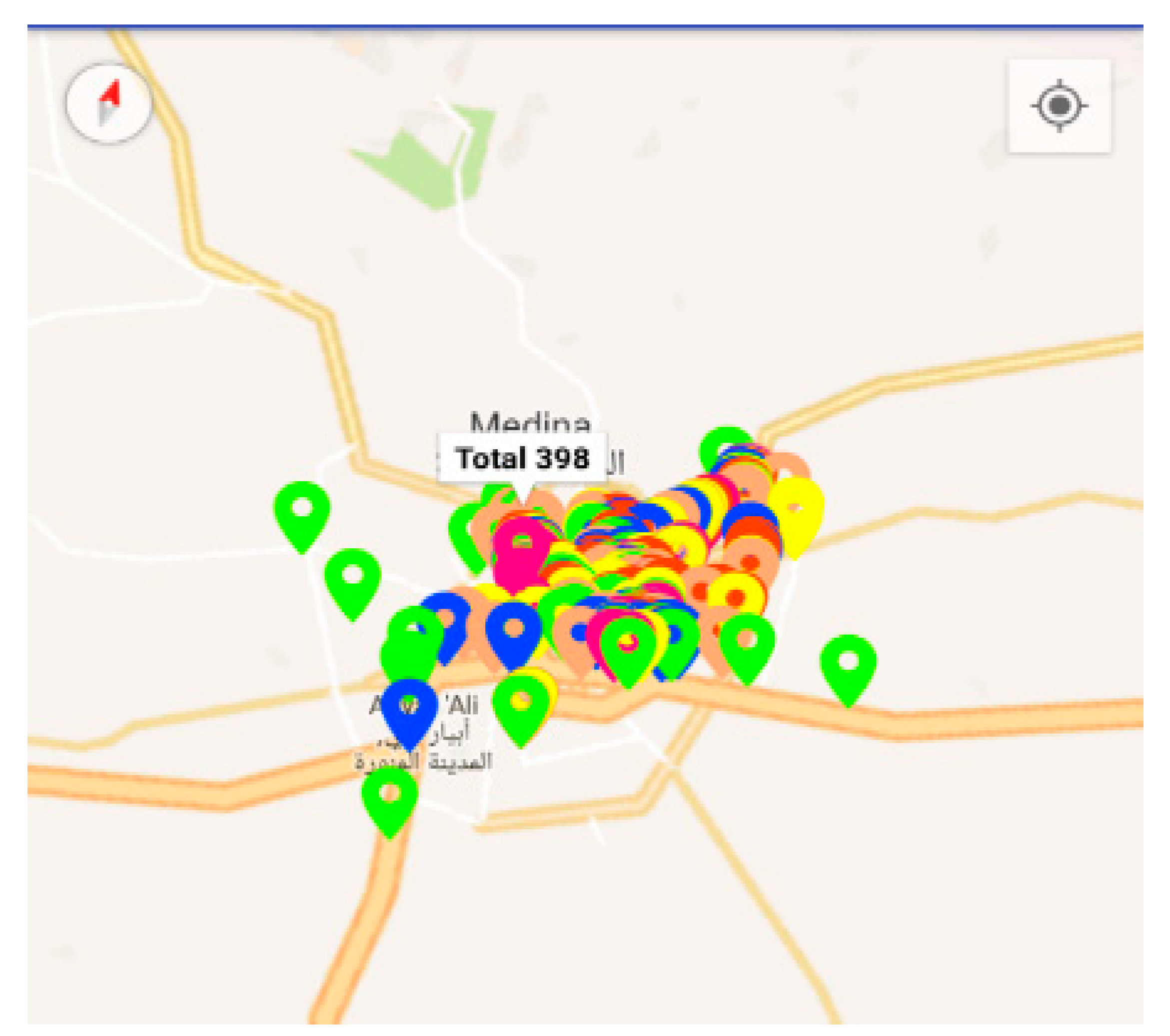 Sustainability 13 07531 g014