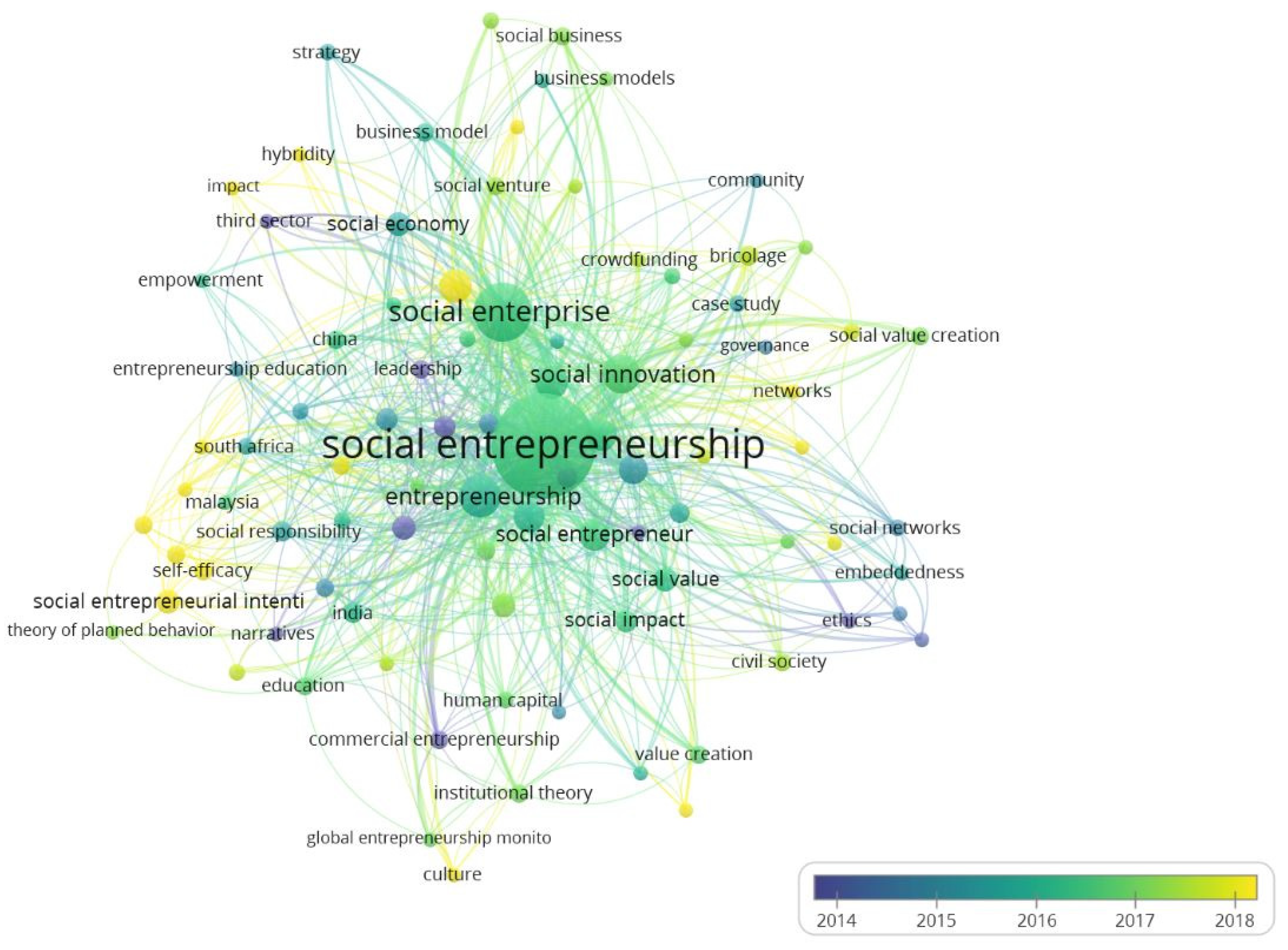 Sustainability 13 07532 g006