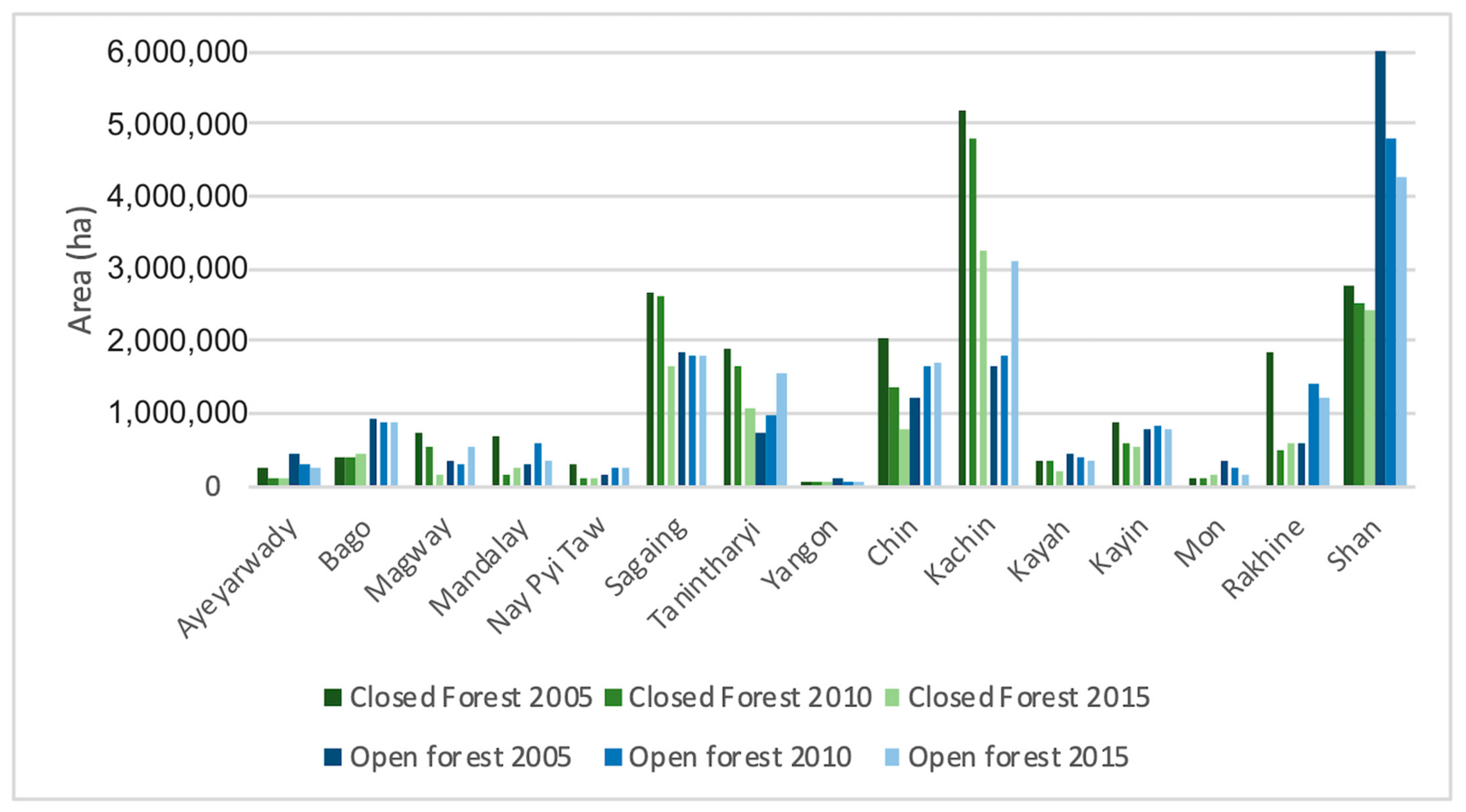 Sustainability 13 07539 g007 Sustainability 13 07539 g007