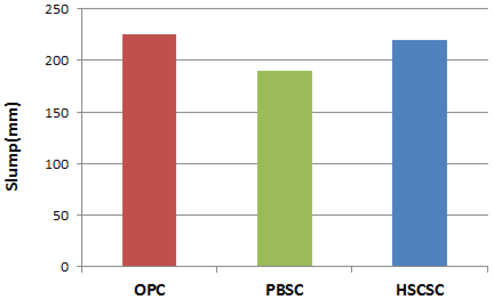 Sustainability 13 07540 g002