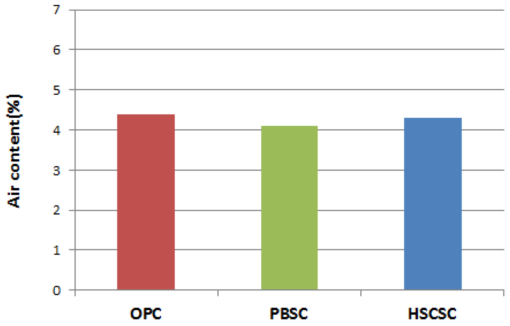 Sustainability 13 07540 g003