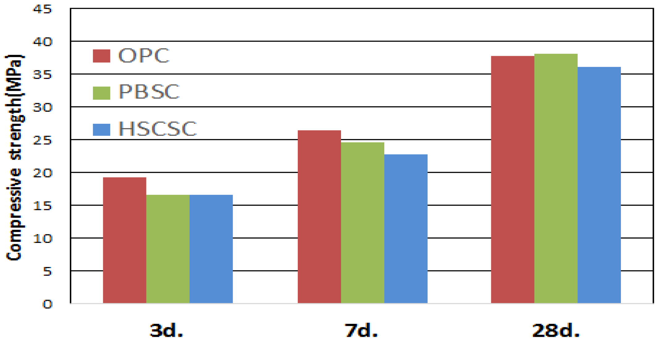 Sustainability 13 07540 g004