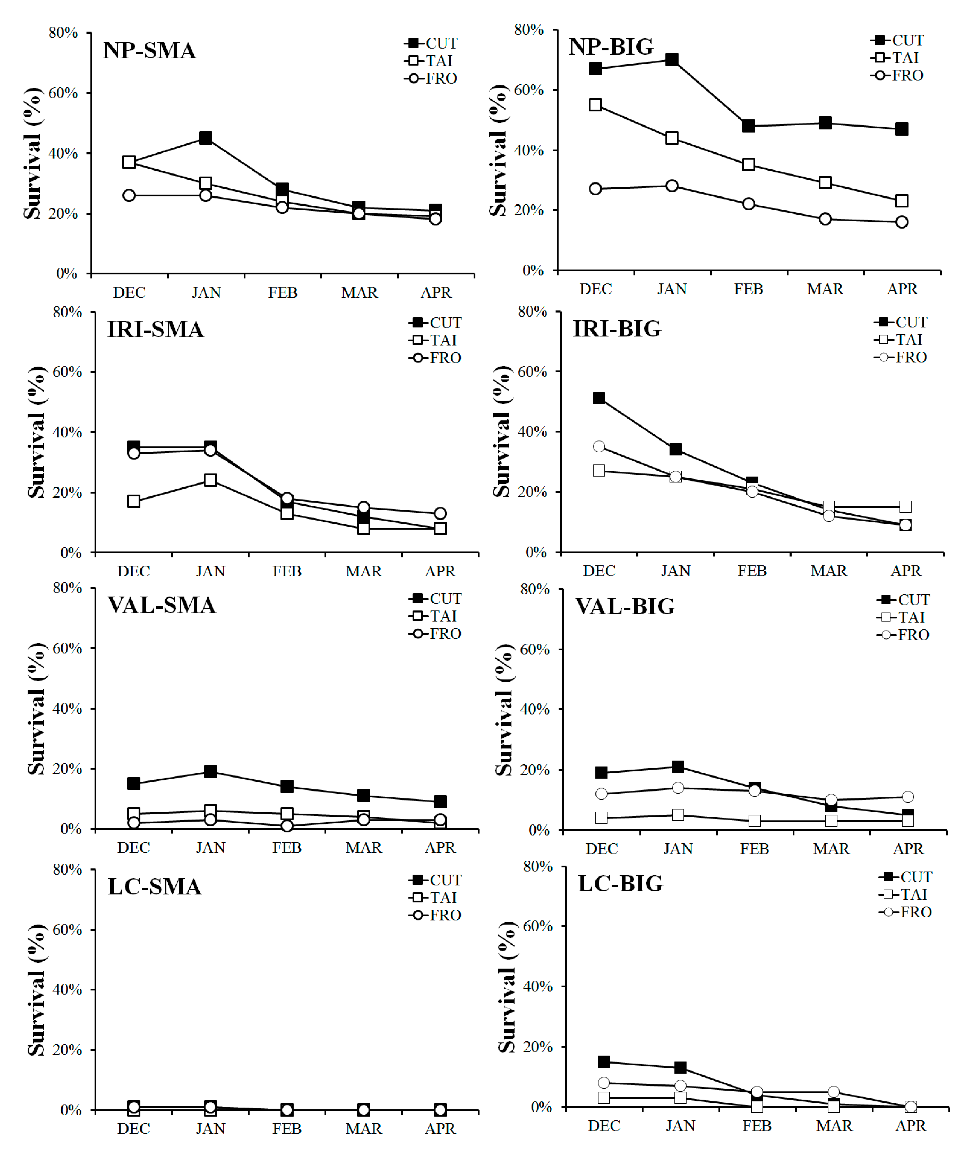 Sustainability 13 07541 g004 550