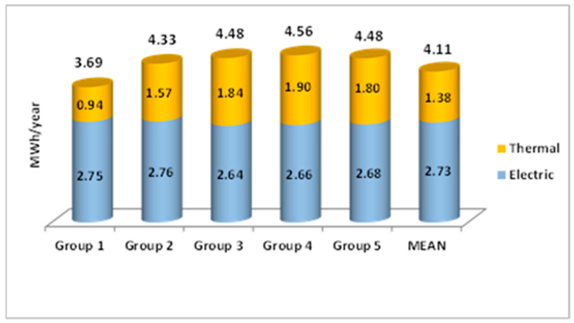 Sustainability 13 07542 g008 550