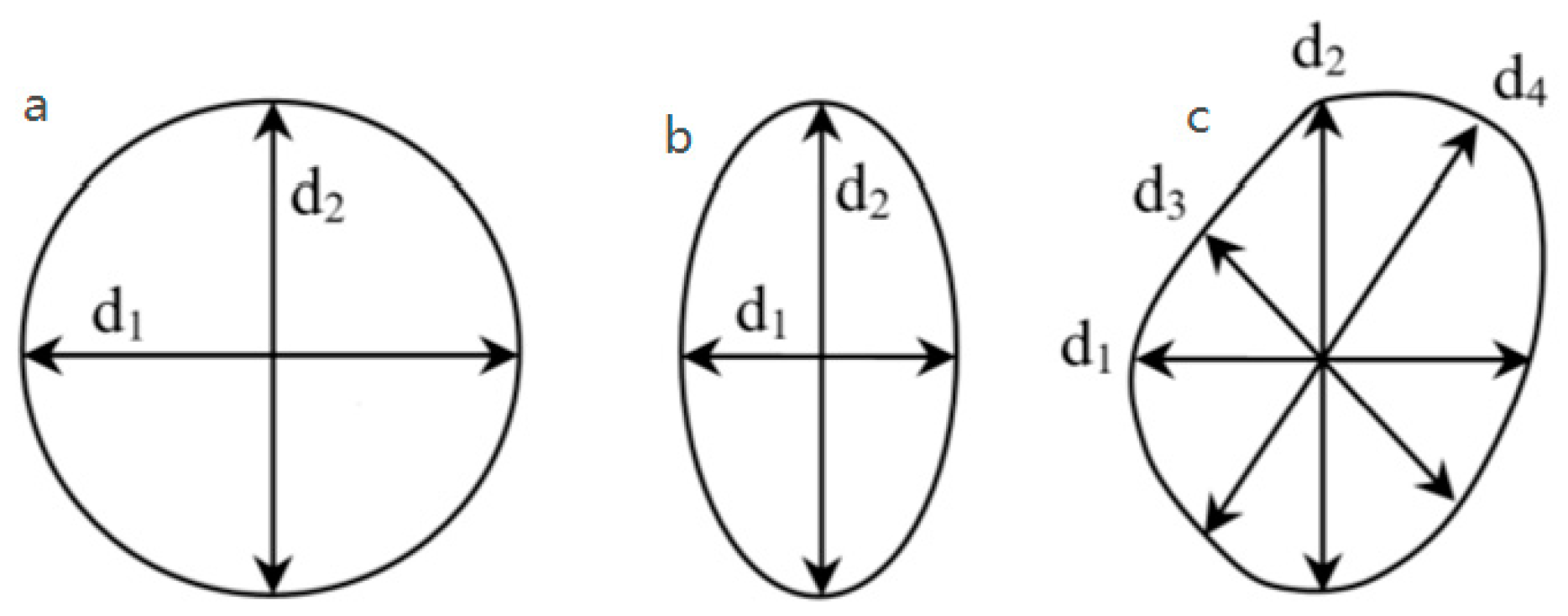 Sustainability 13 07545 g001