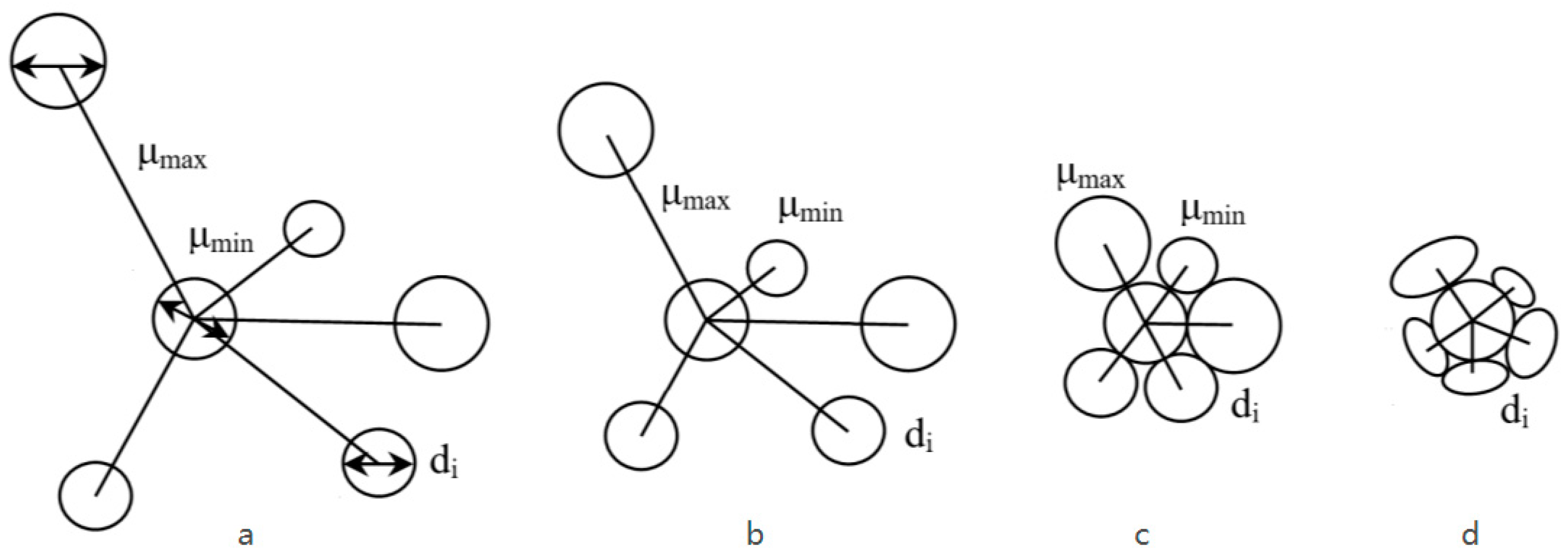 Sustainability 13 07545 g003