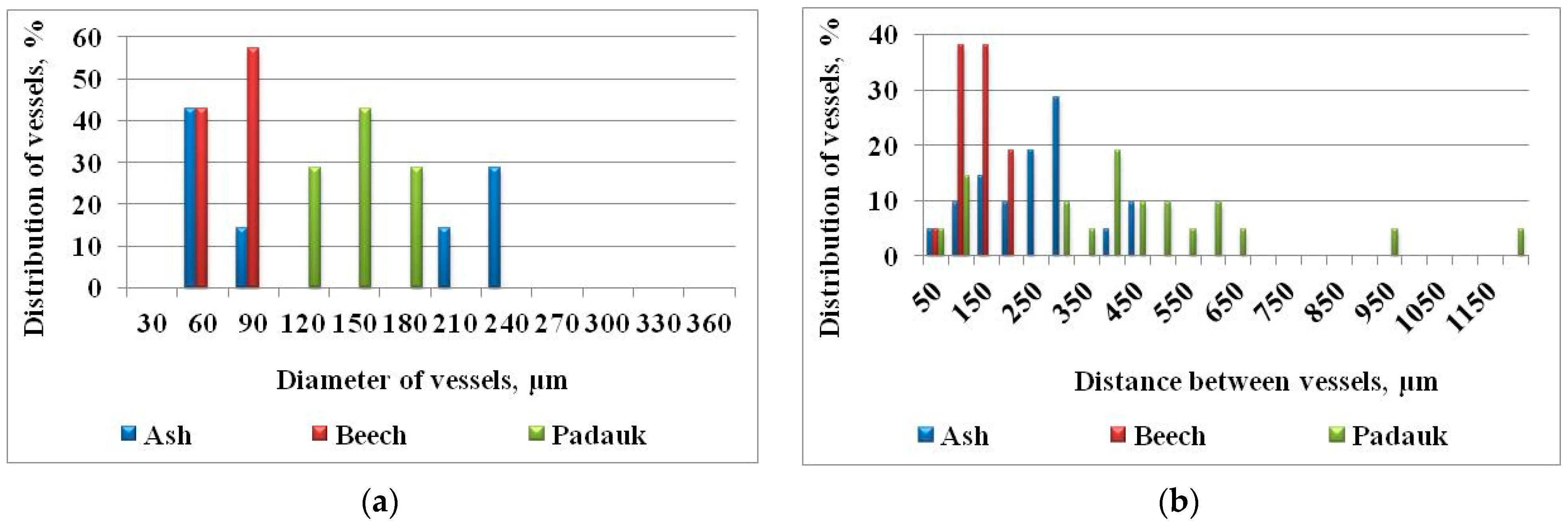 Sustainability 13 07545 g006