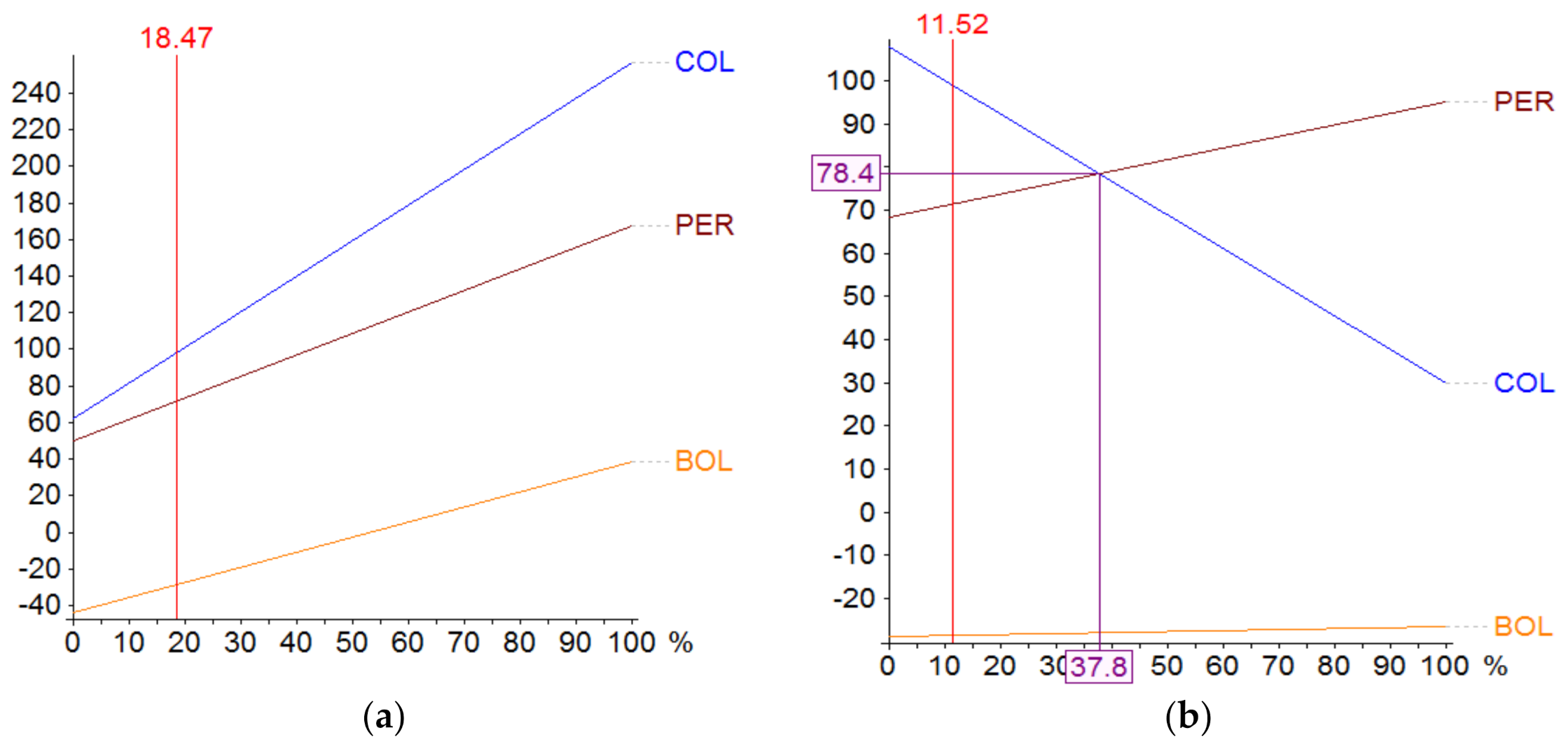 Sustainability 13 07546 g009 Sustainability 13 07546 g009