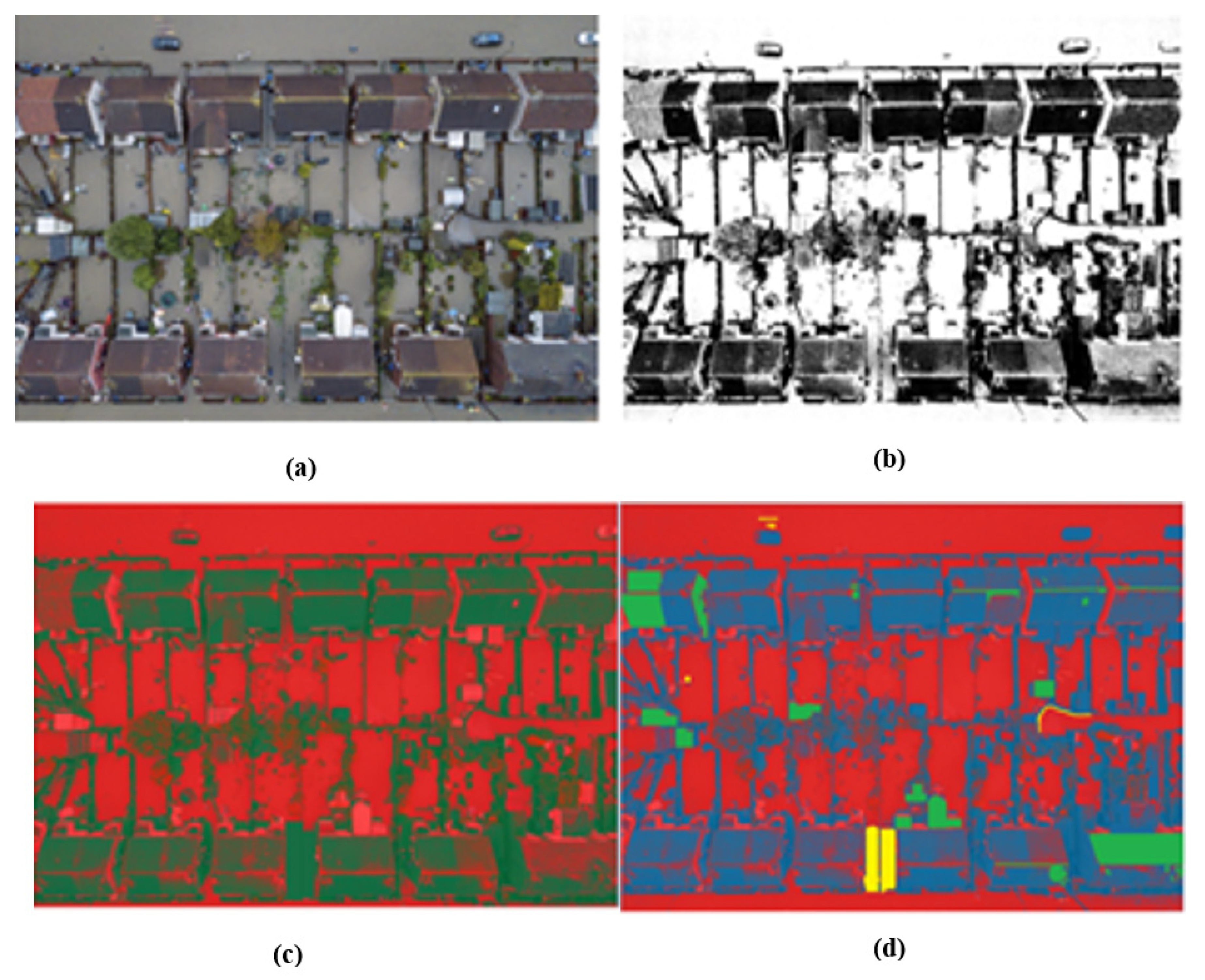 Sustainability 13 07547 g007
