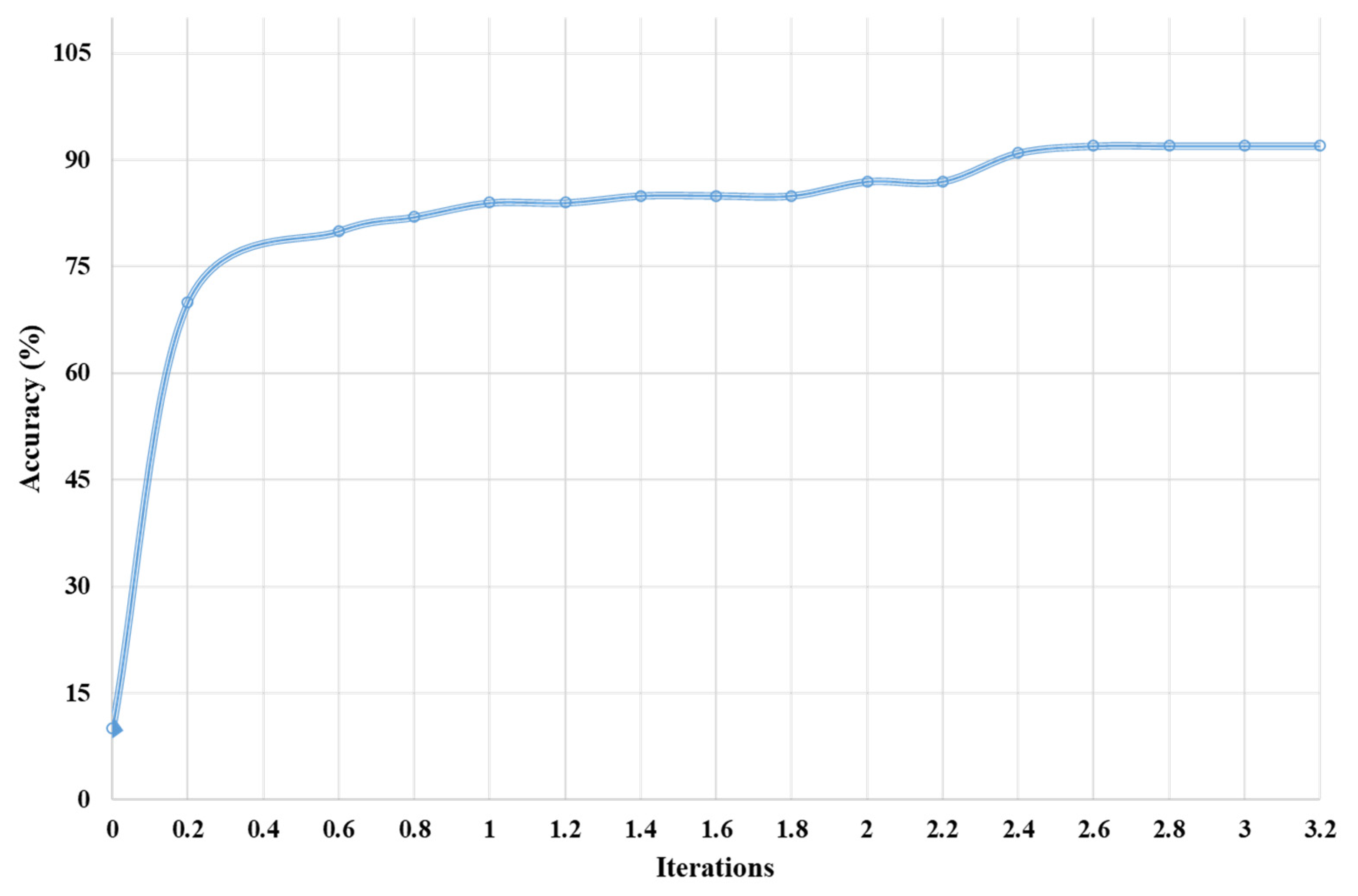 Sustainability 13 07547 g010
