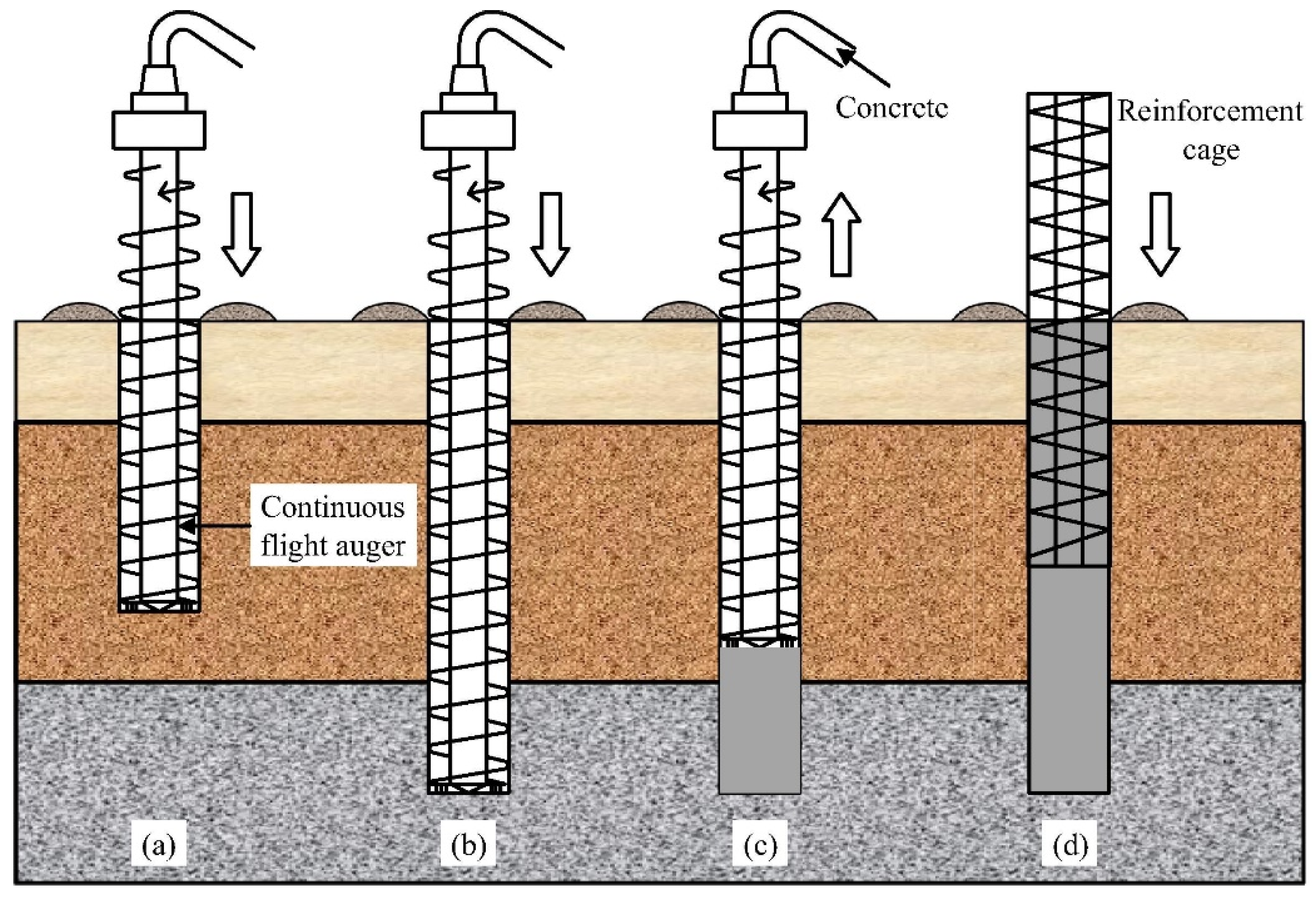 Sustainability 13 07552 g001 550