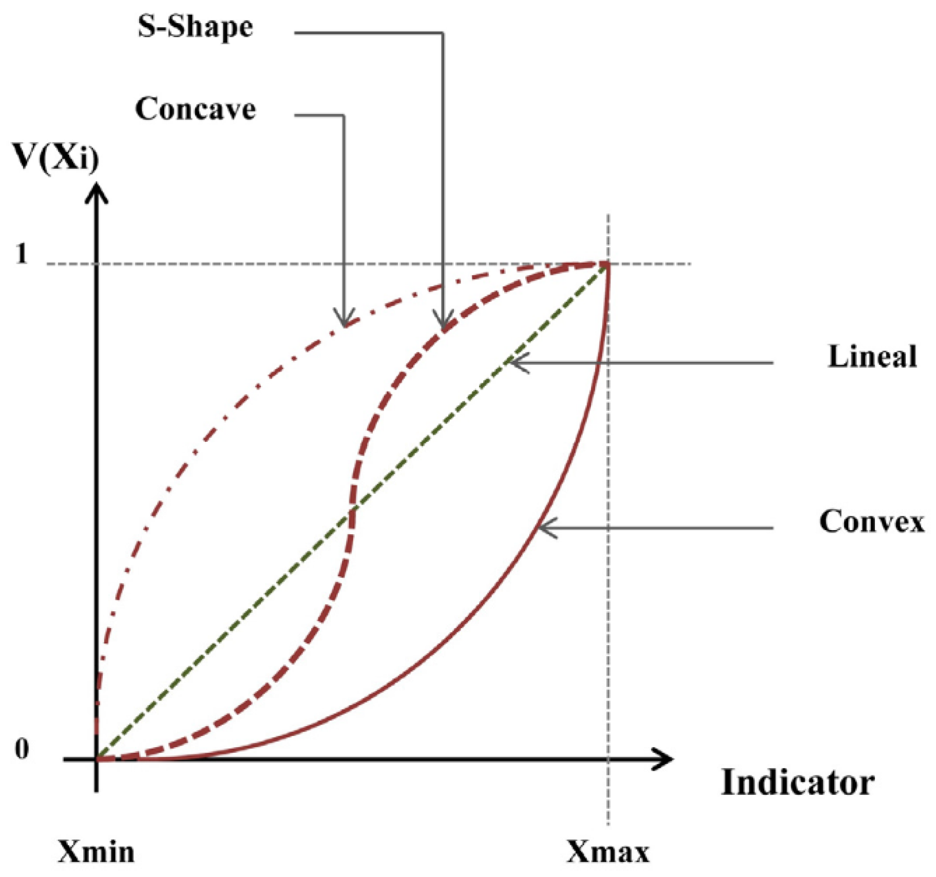 Sustainability 13 07552 g003 550