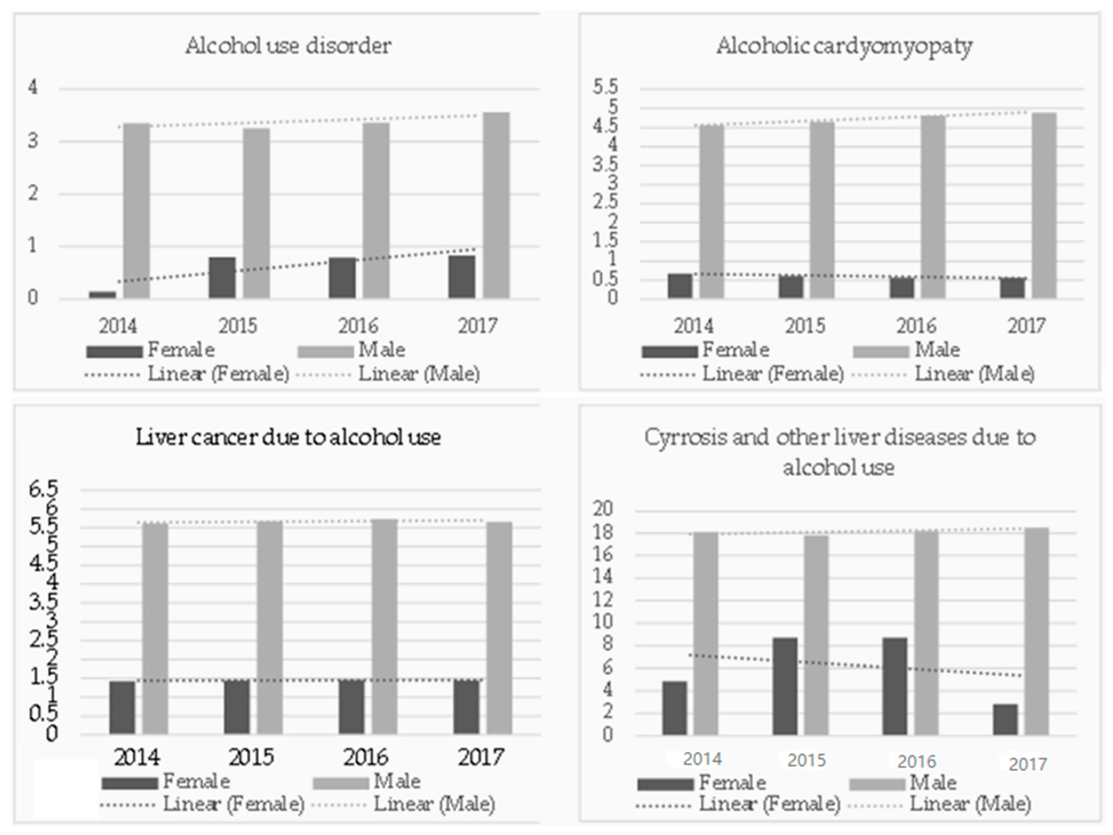 Sustainability 13 07553 g006